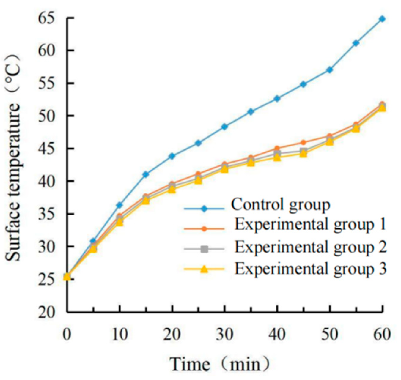 Materials 15 08087 g013
