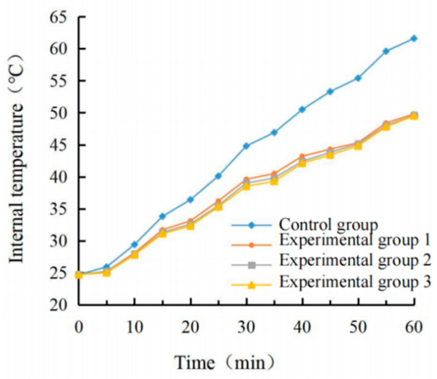 Materials 15 08087 g014