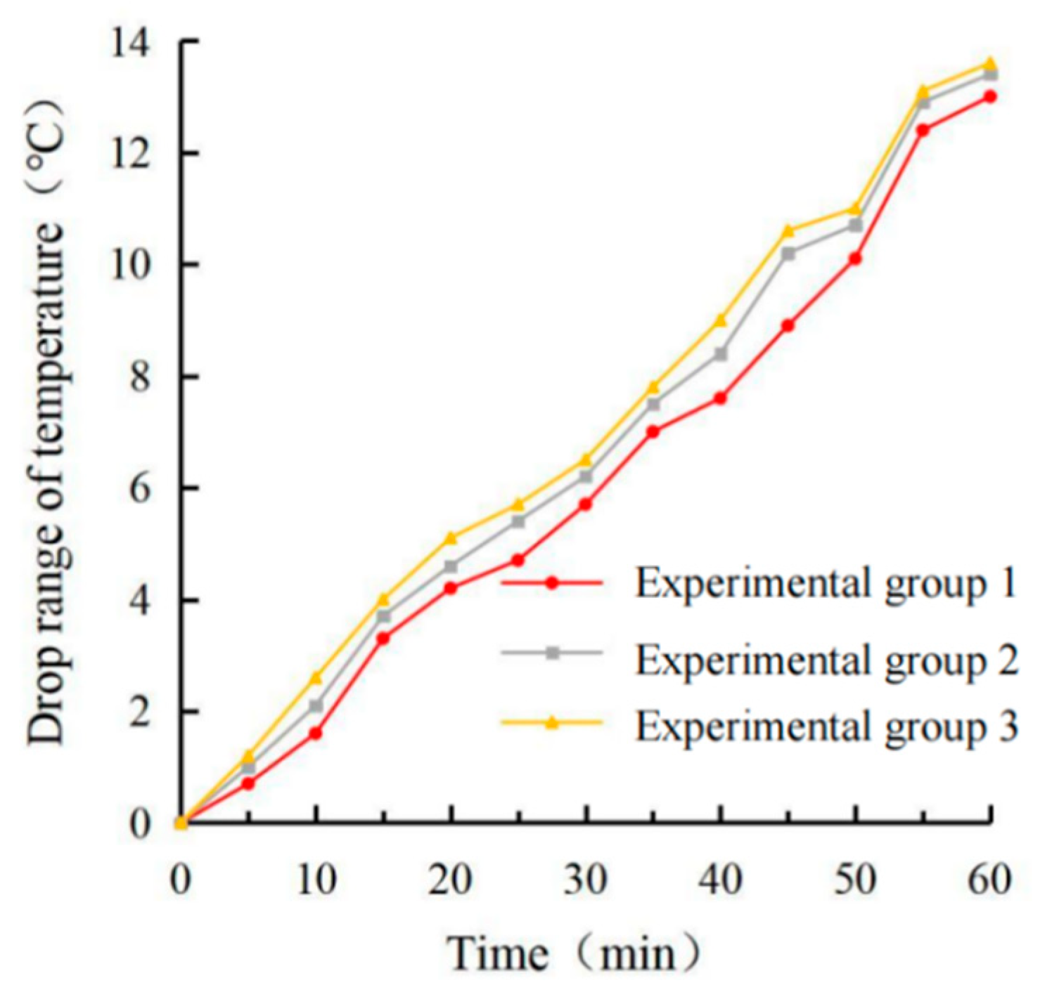 Materials 15 08087 g015