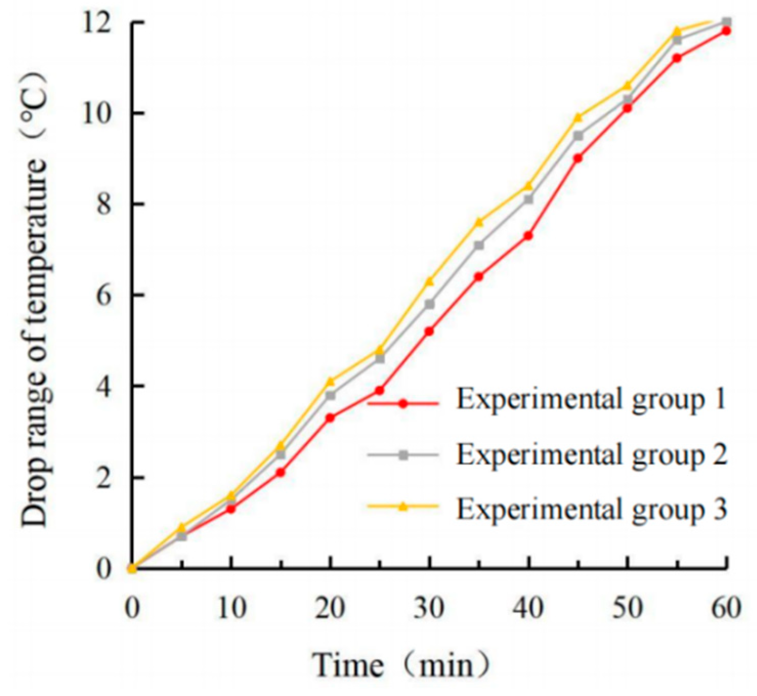 Materials 15 08087 g016