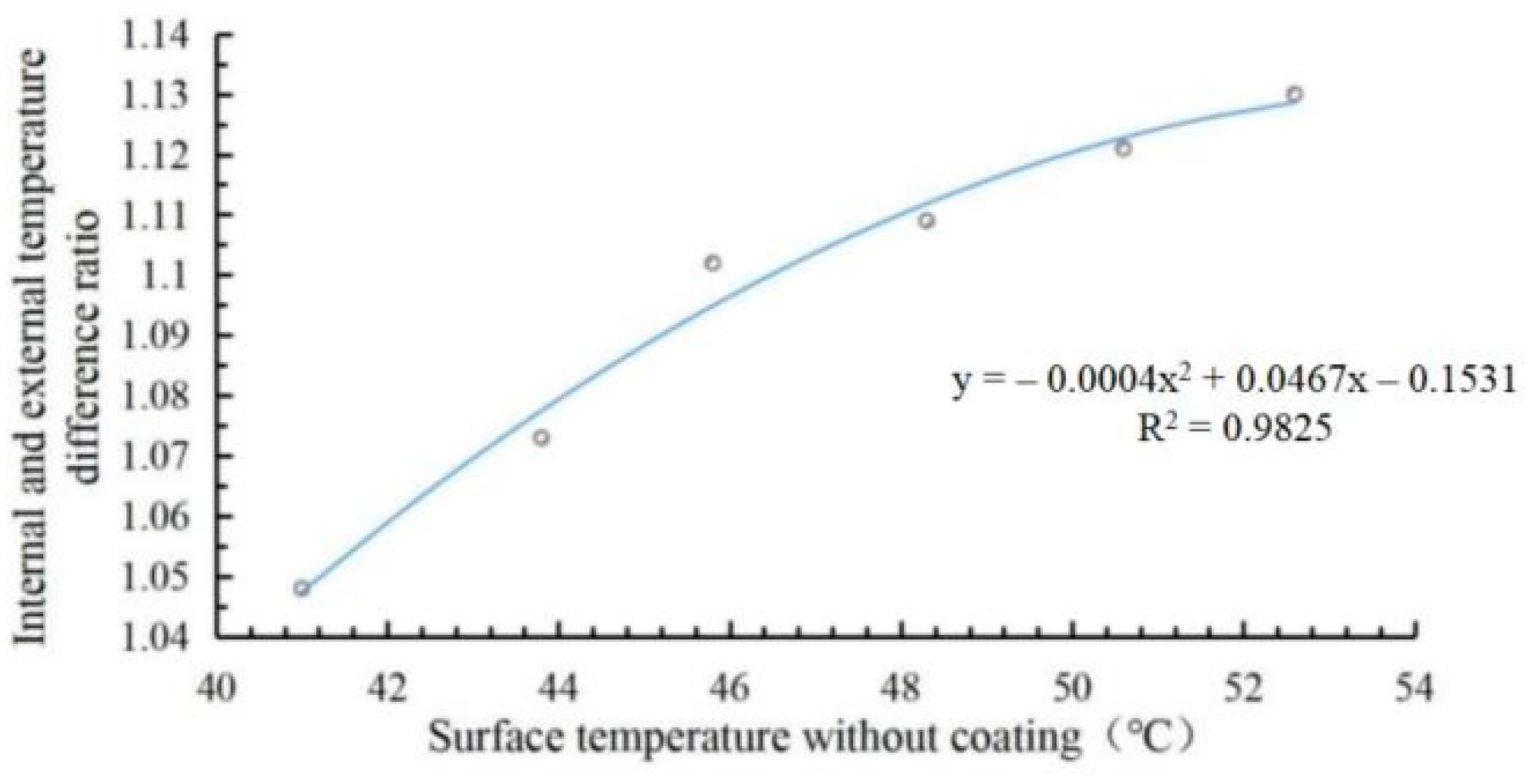 Materials 15 08087 g019