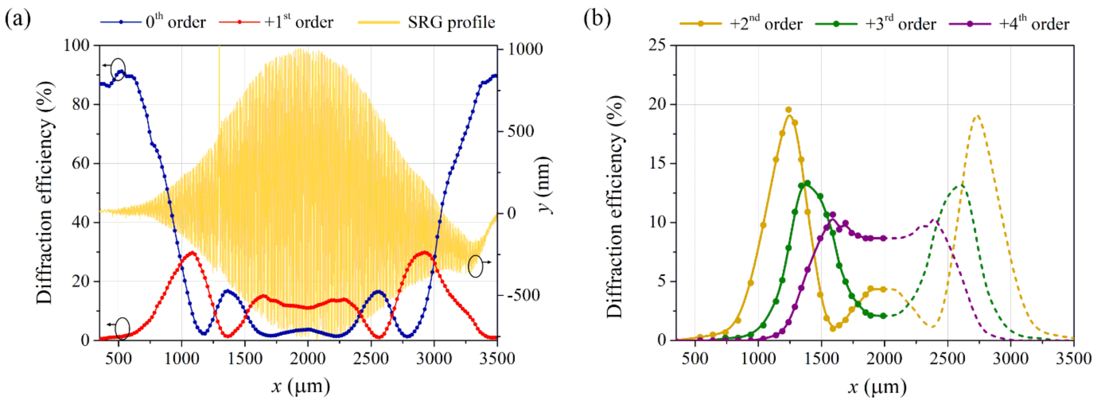 Materials 15 08088 g004