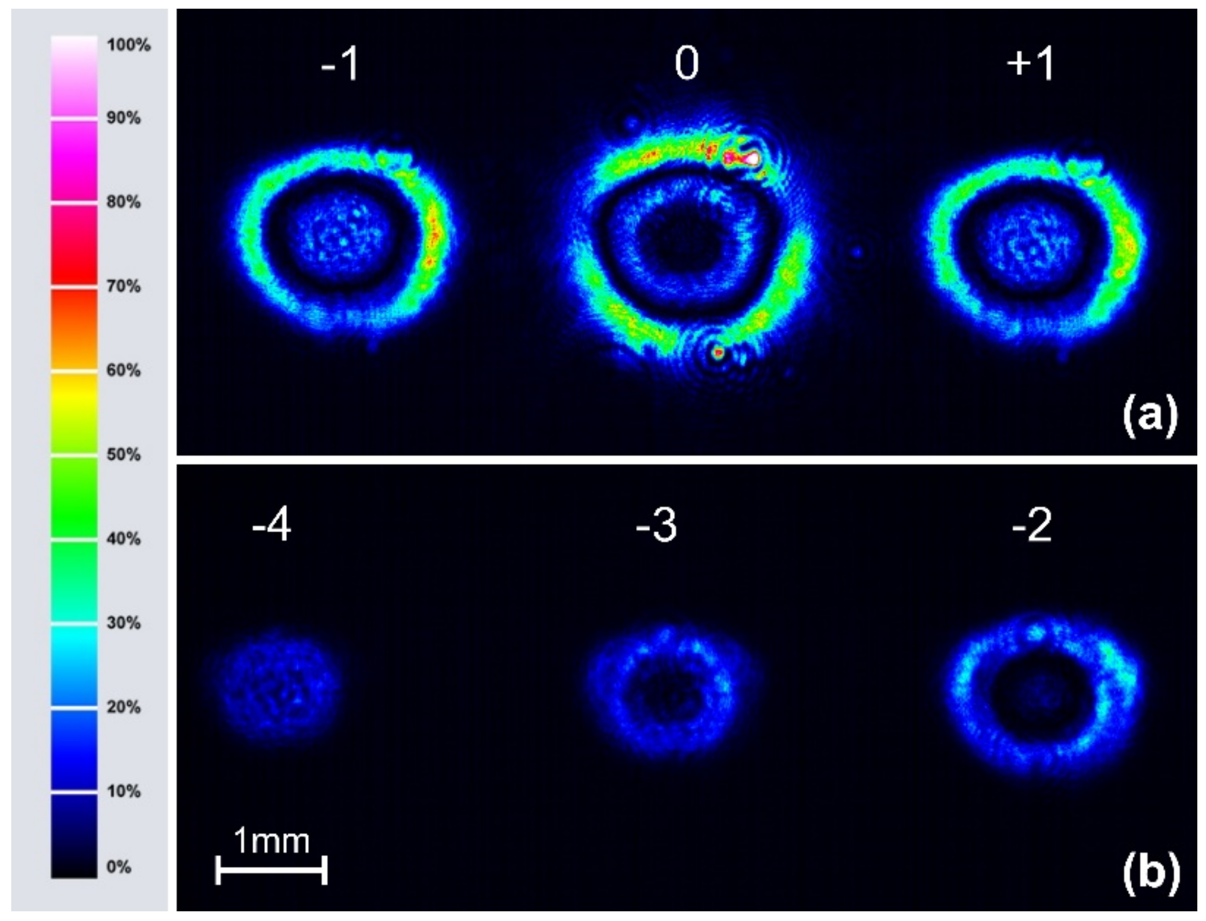 Materials 15 08088 g006