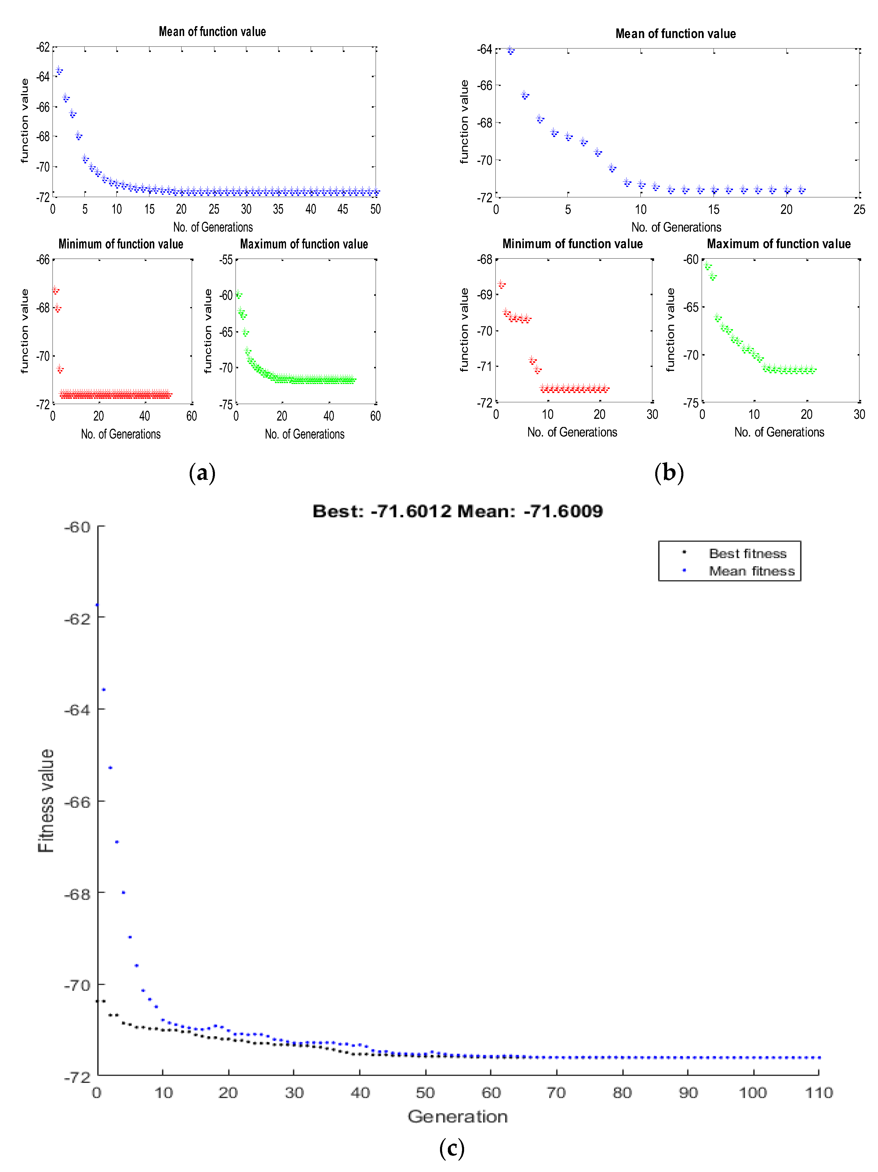 Materials 15 08092 g003 Materials 15 08092 g003