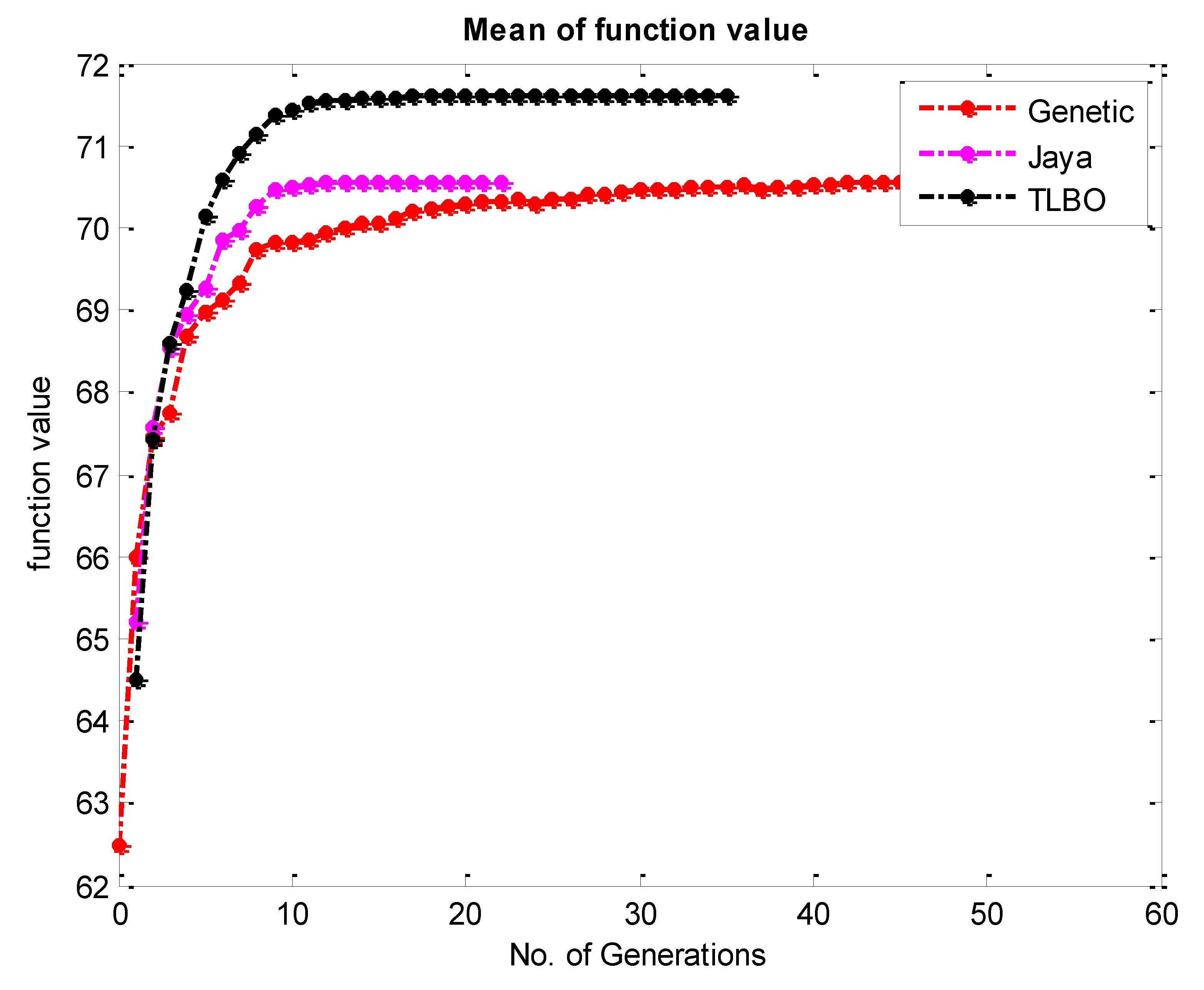 Materials 15 08092 g005 Materials 15 08092 g005
