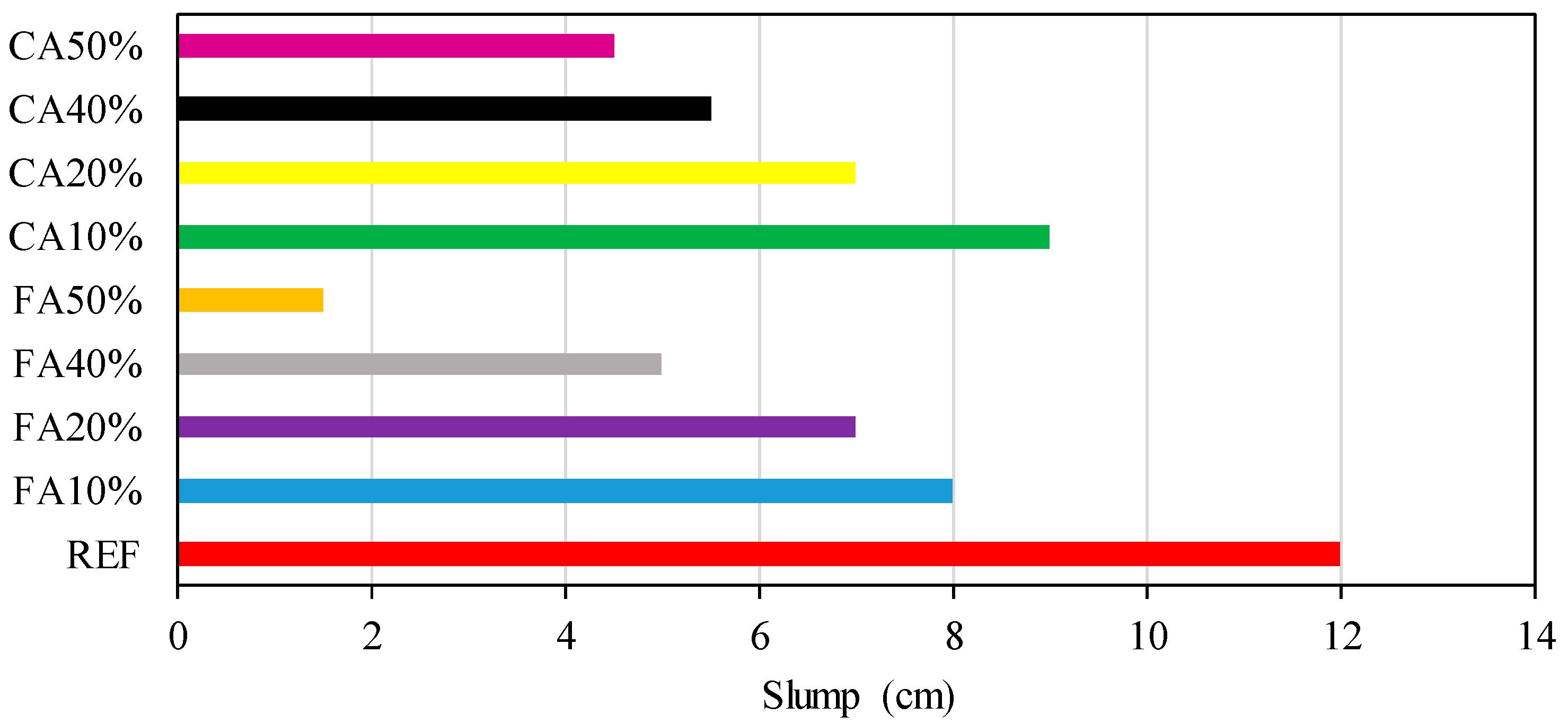 Materials 15 08093 g001 Materials 15 08093 g001