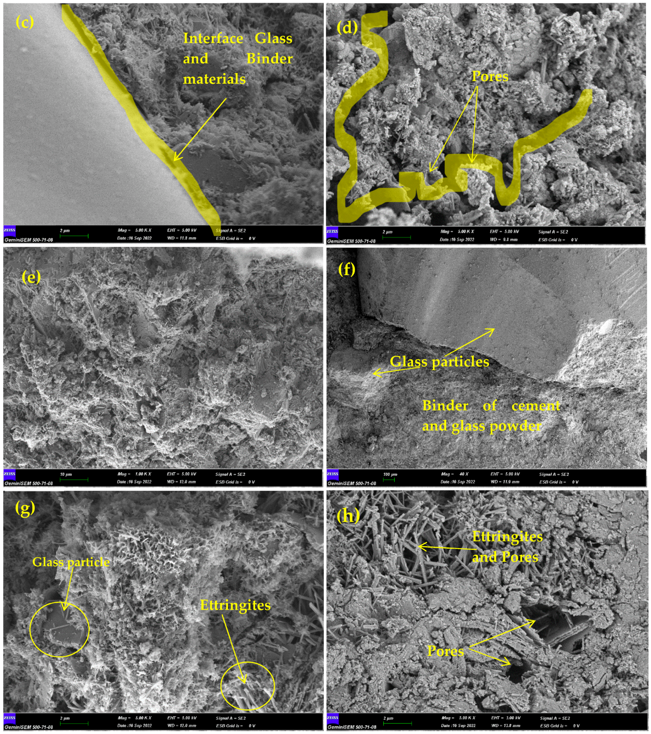 Materials 15 08093 g007b Materials 15 08093 g007b