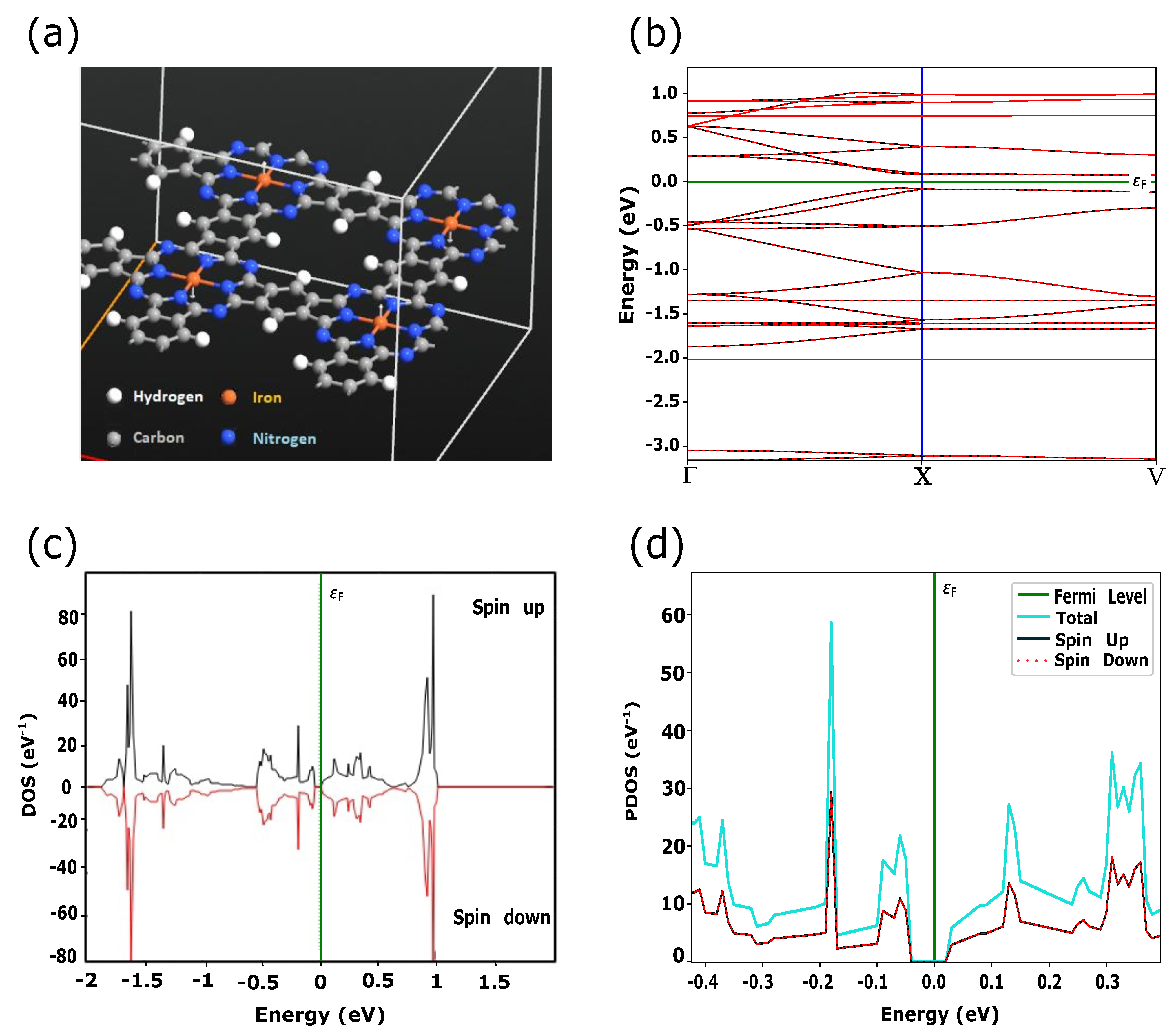 Materials 15 08098 g002