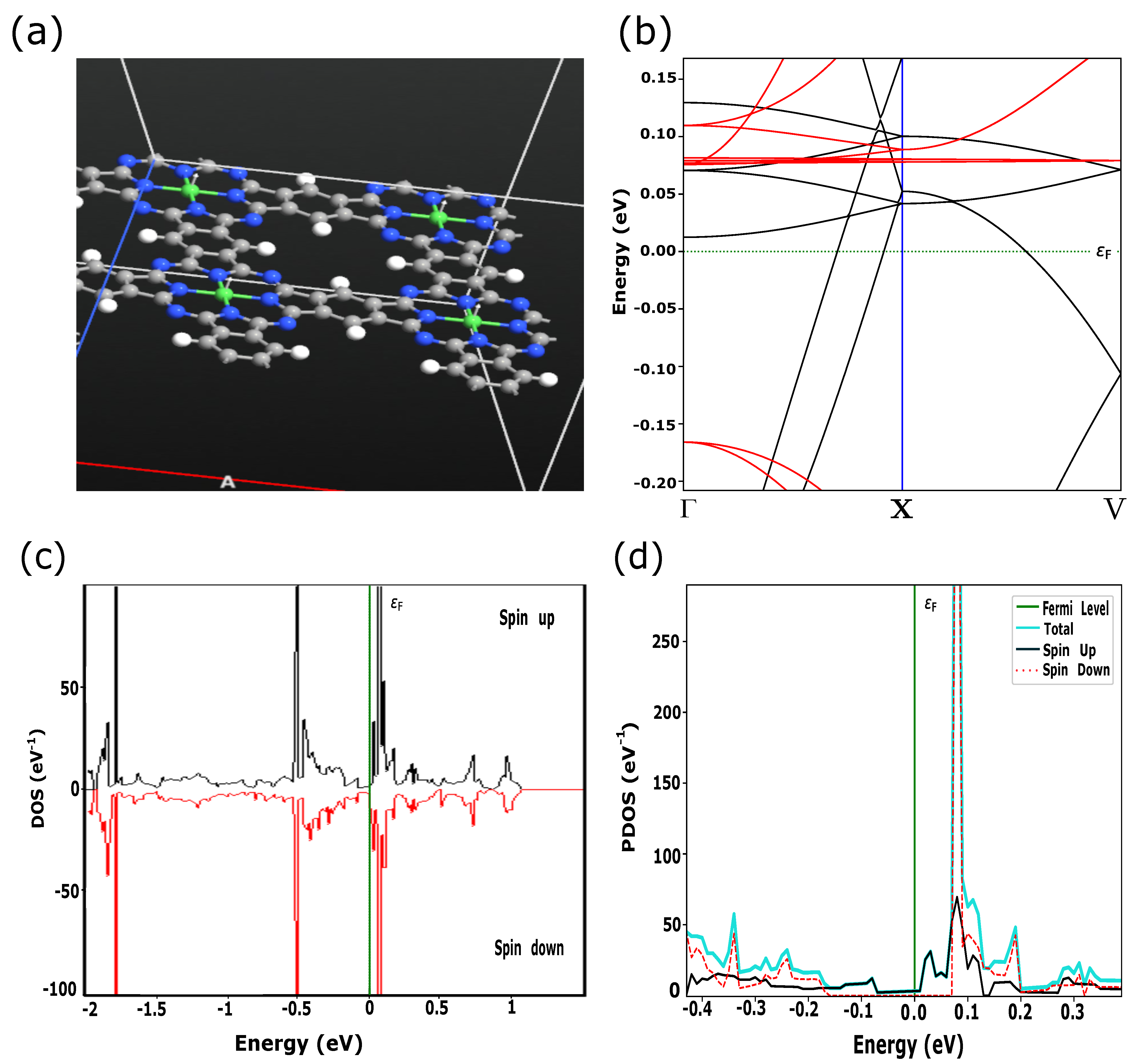 Materials 15 08098 g003