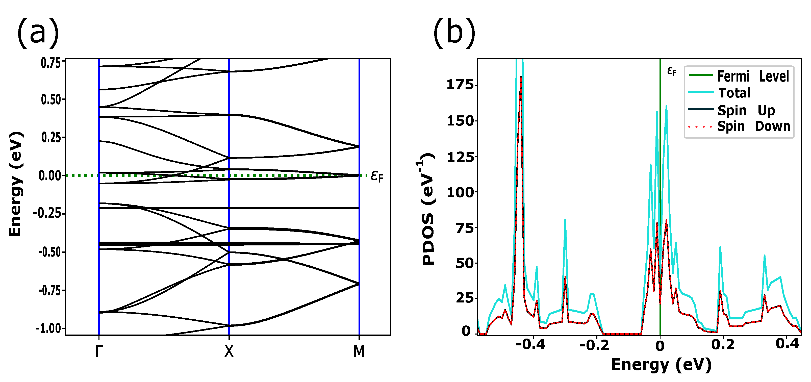 Materials 15 08098 g005
