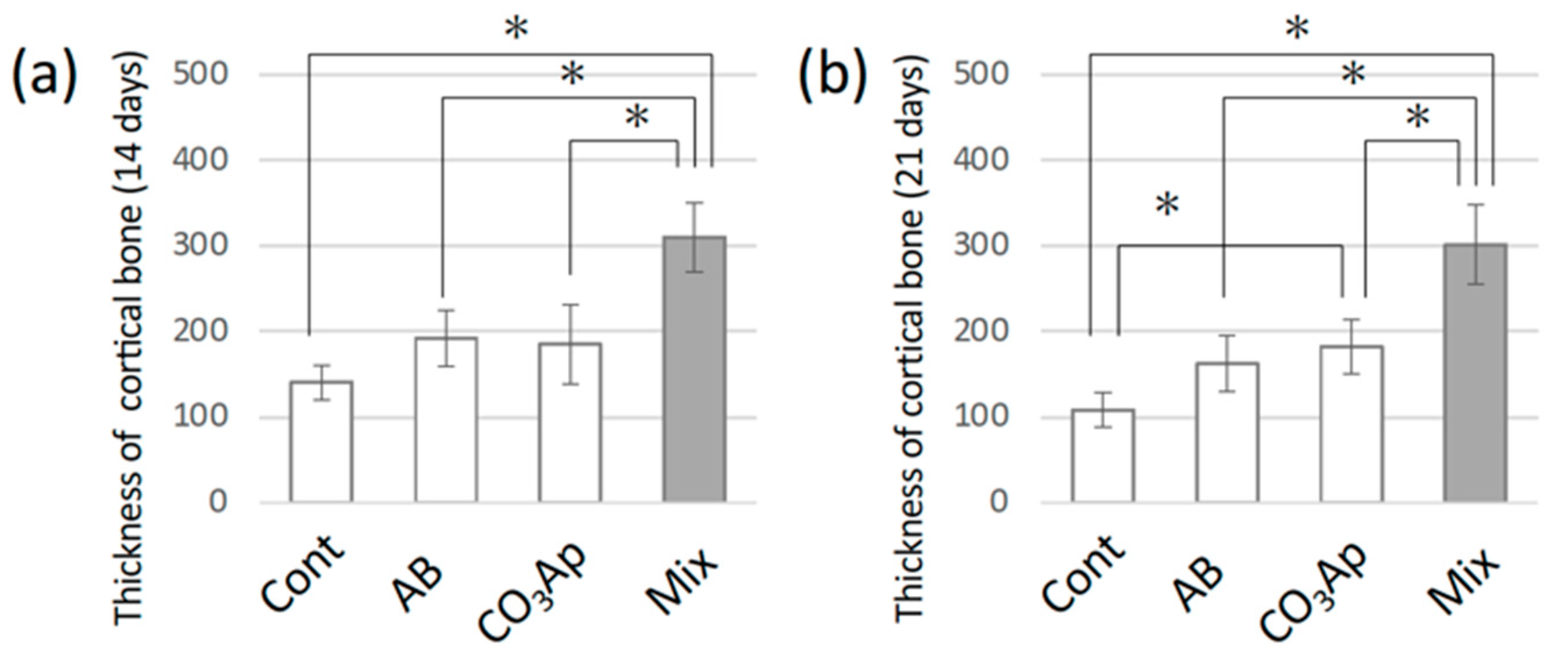 Materials 15 08100 g004 Materials 15 08100 g004