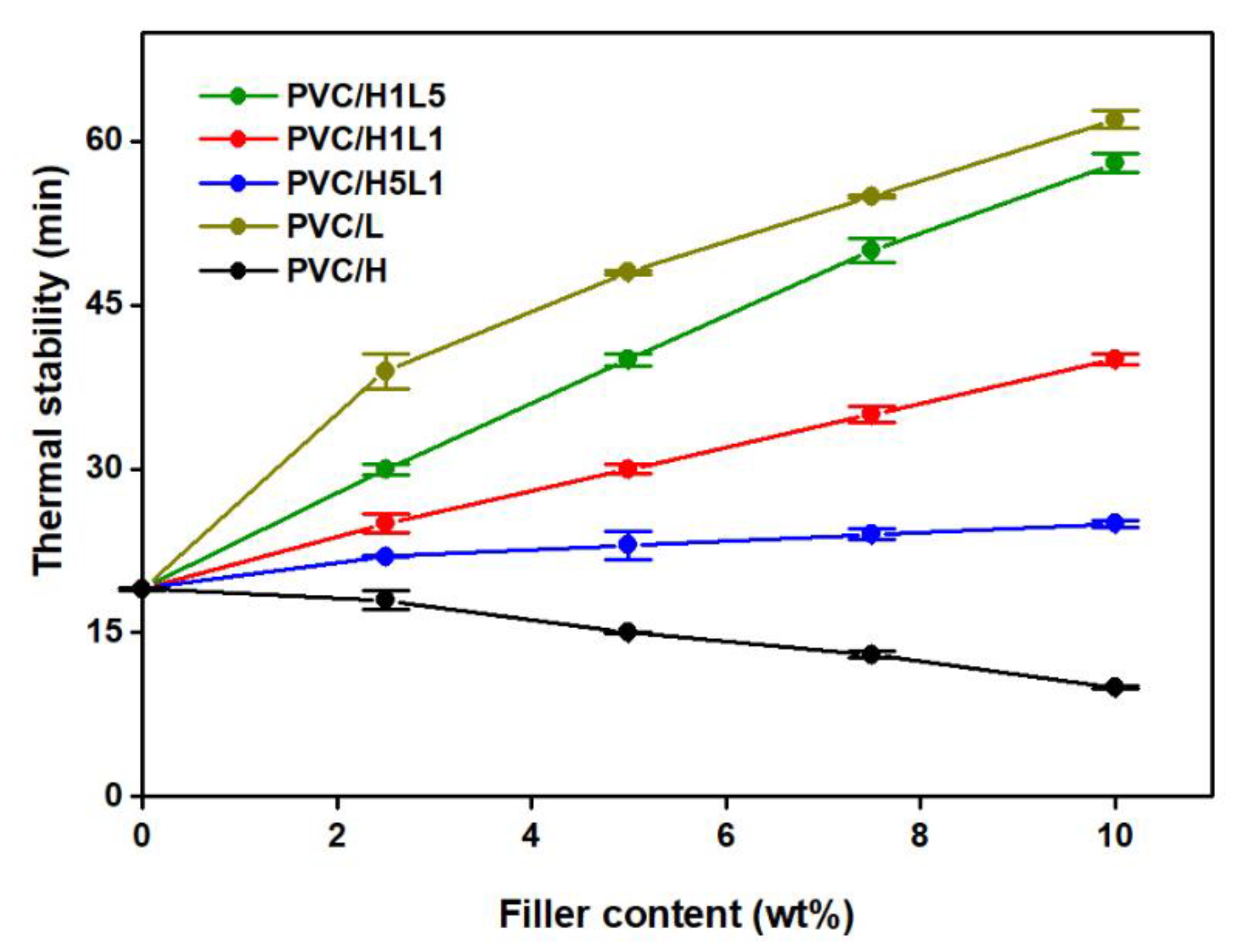 Materials 15 08102 g006 Materials 15 08102 g006