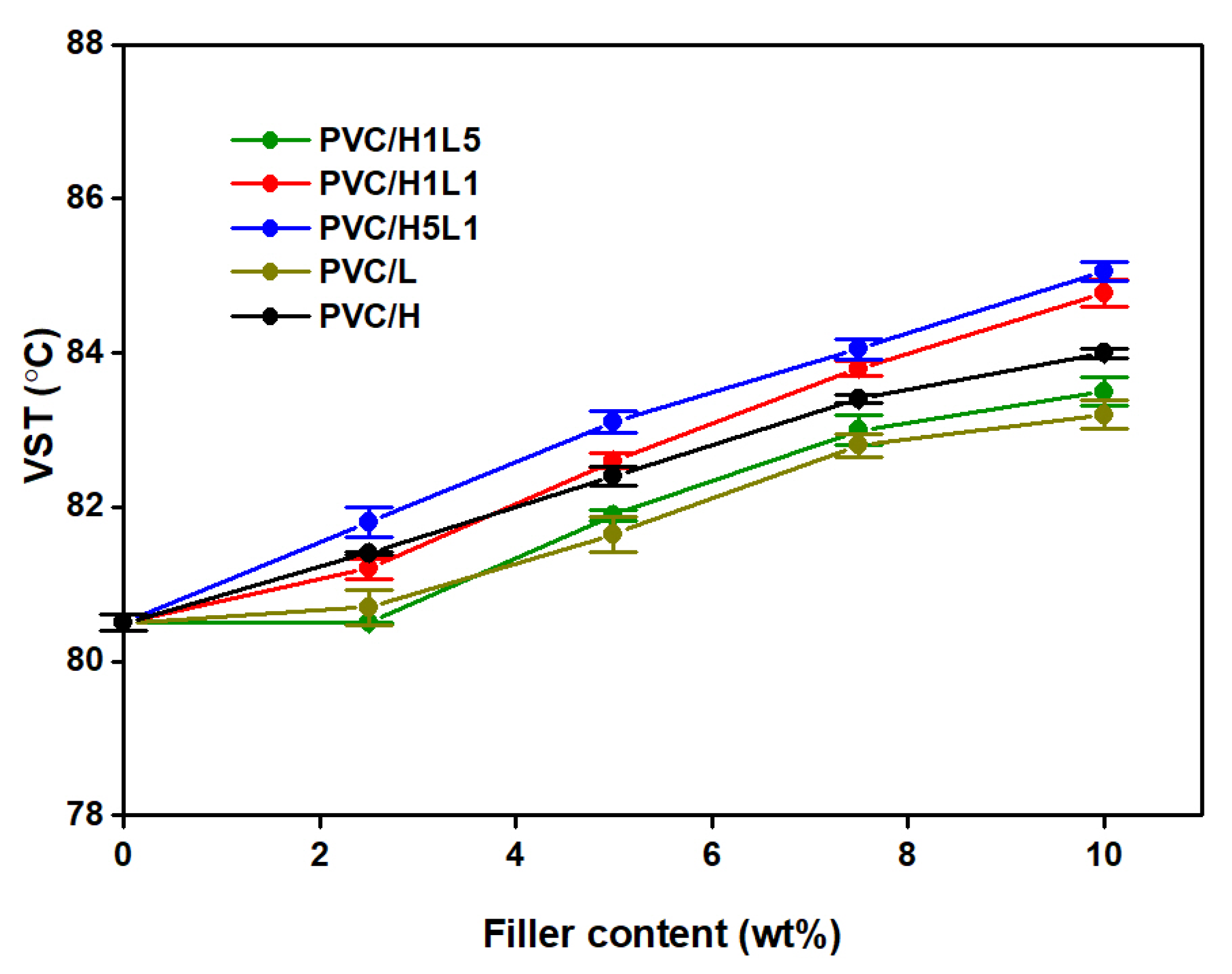 Materials 15 08102 g007 Materials 15 08102 g007