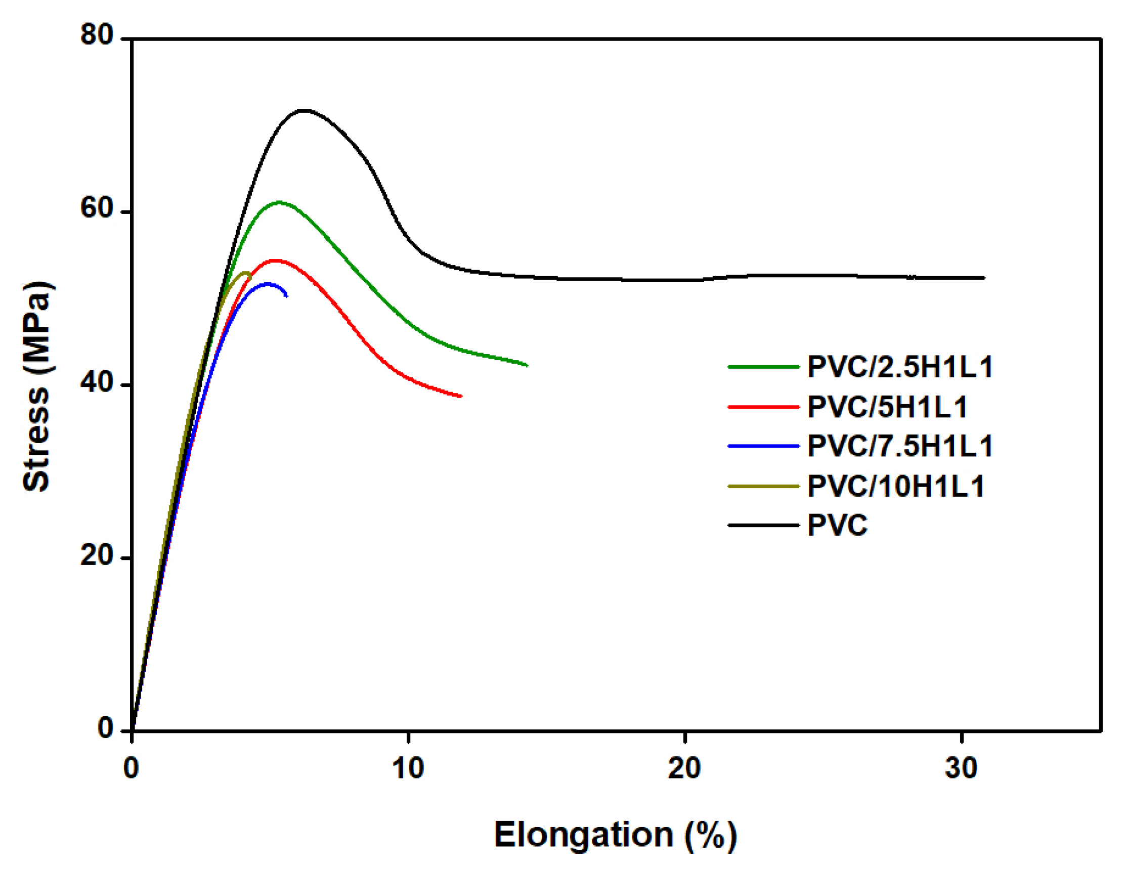 Materials 15 08102 g009 Materials 15 08102 g009