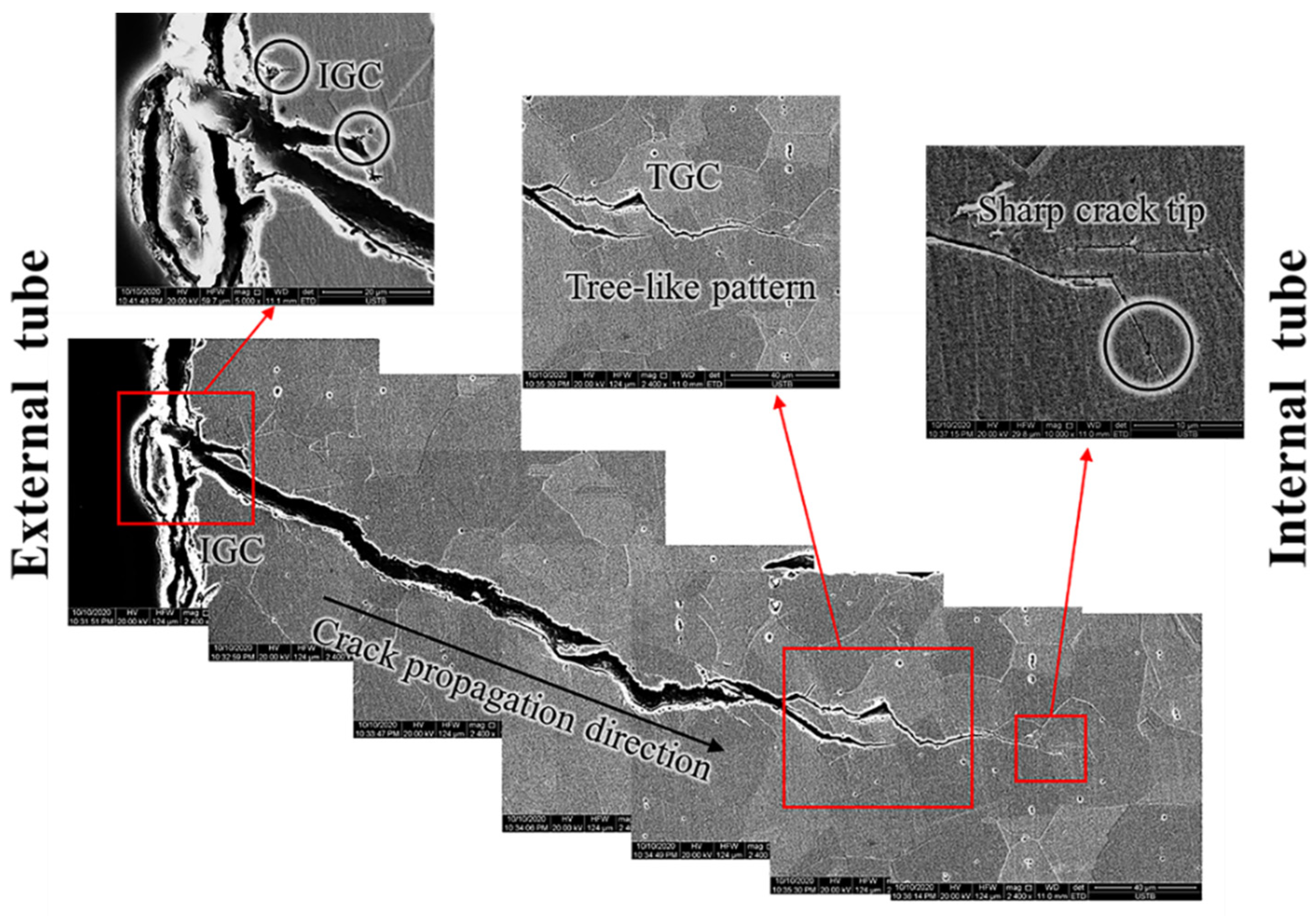 Materials 15 08103 g009
