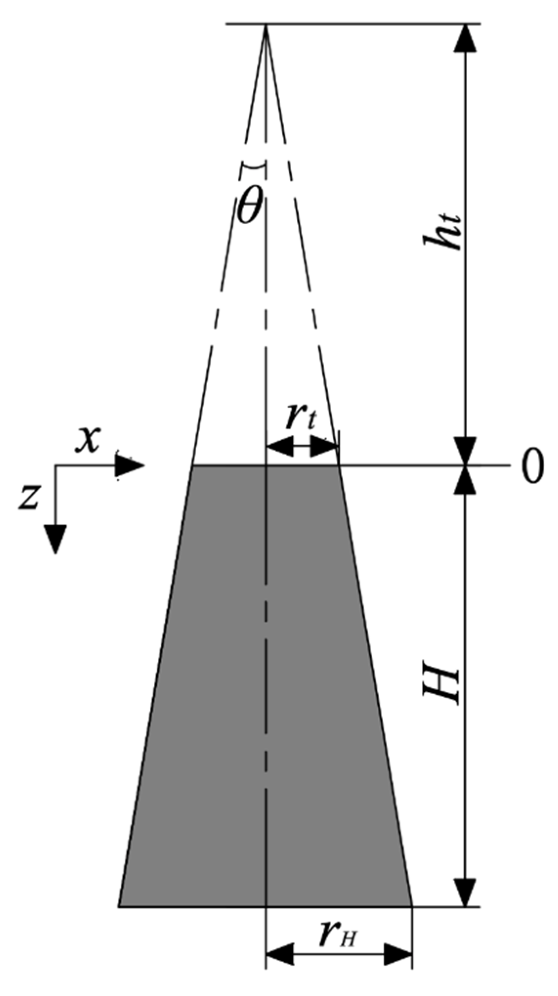 Materials 15 08104 g004
