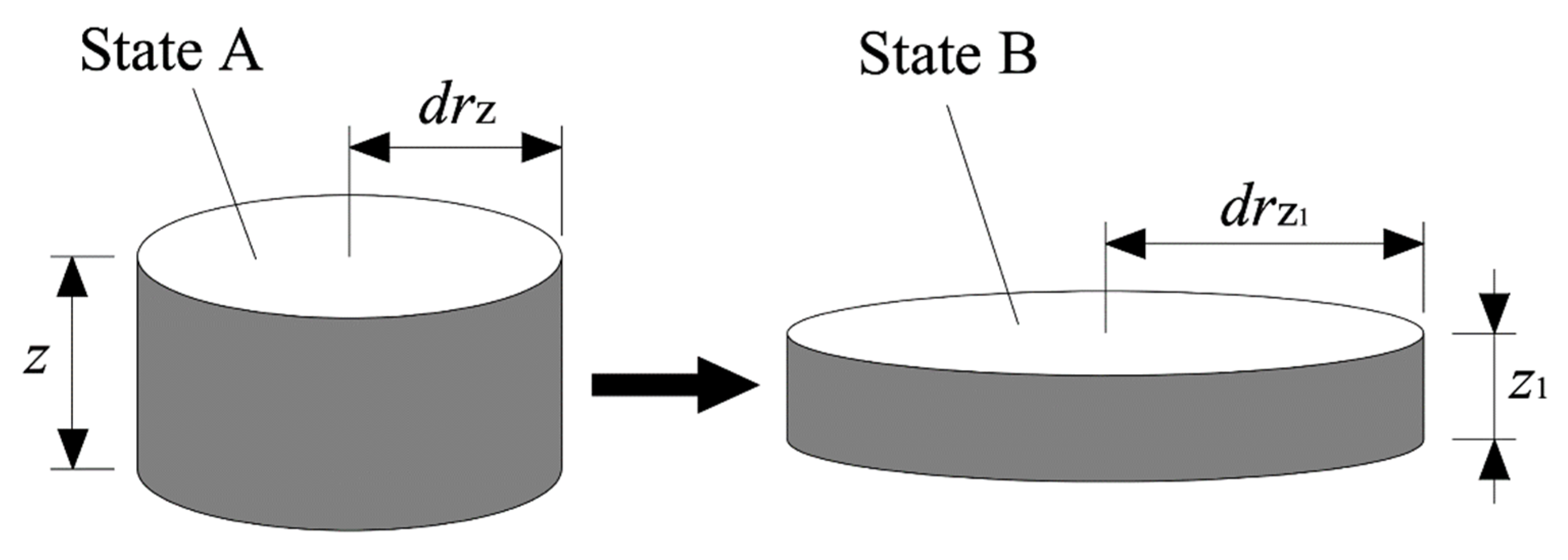 Materials 15 08104 g005