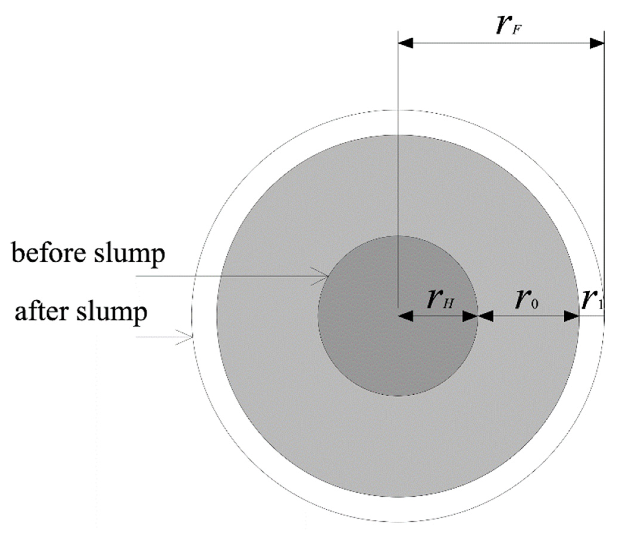 Materials 15 08104 g006