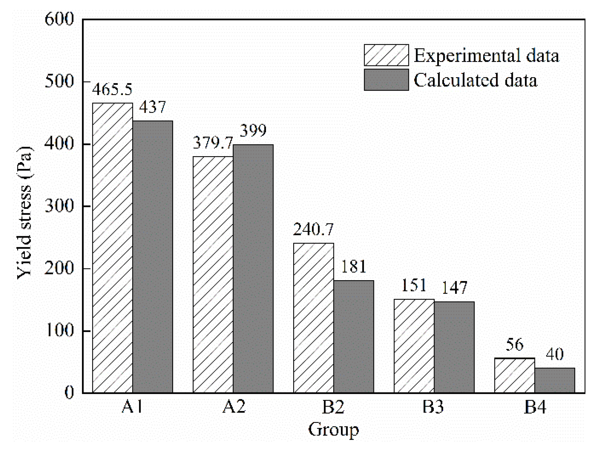 Materials 15 08104 g012