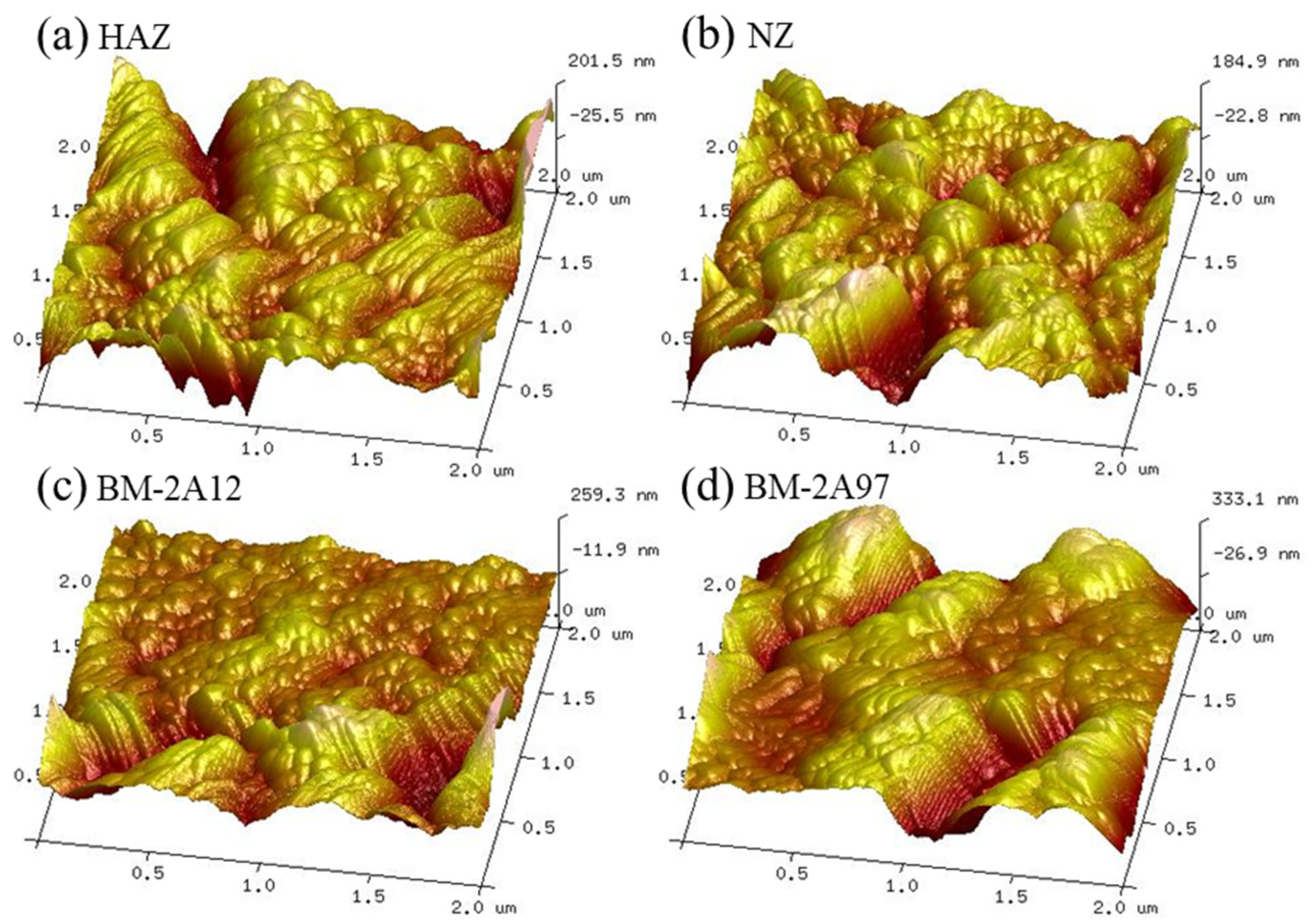 Materials 15 08105 g002