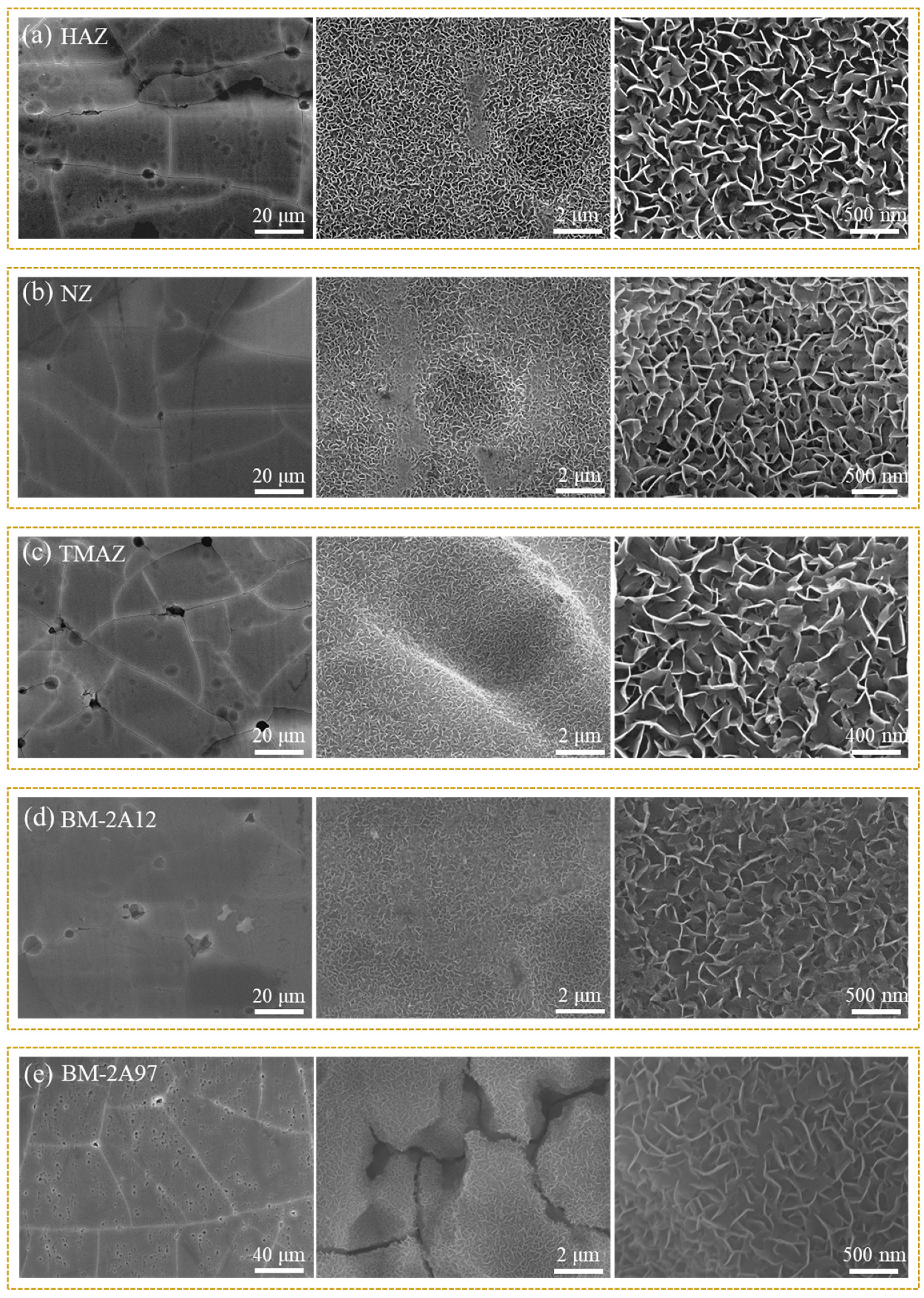 Materials 15 08105 g003