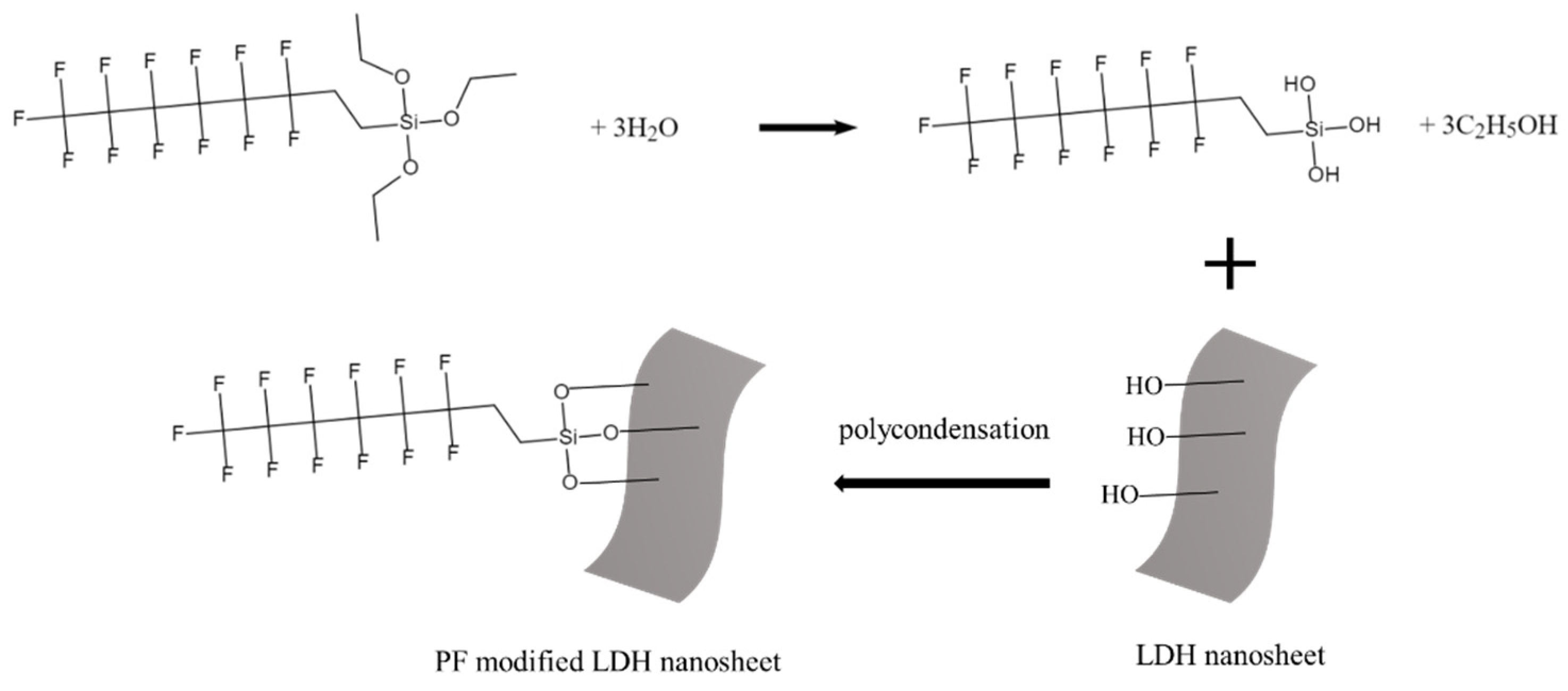 Materials 15 08105 g004