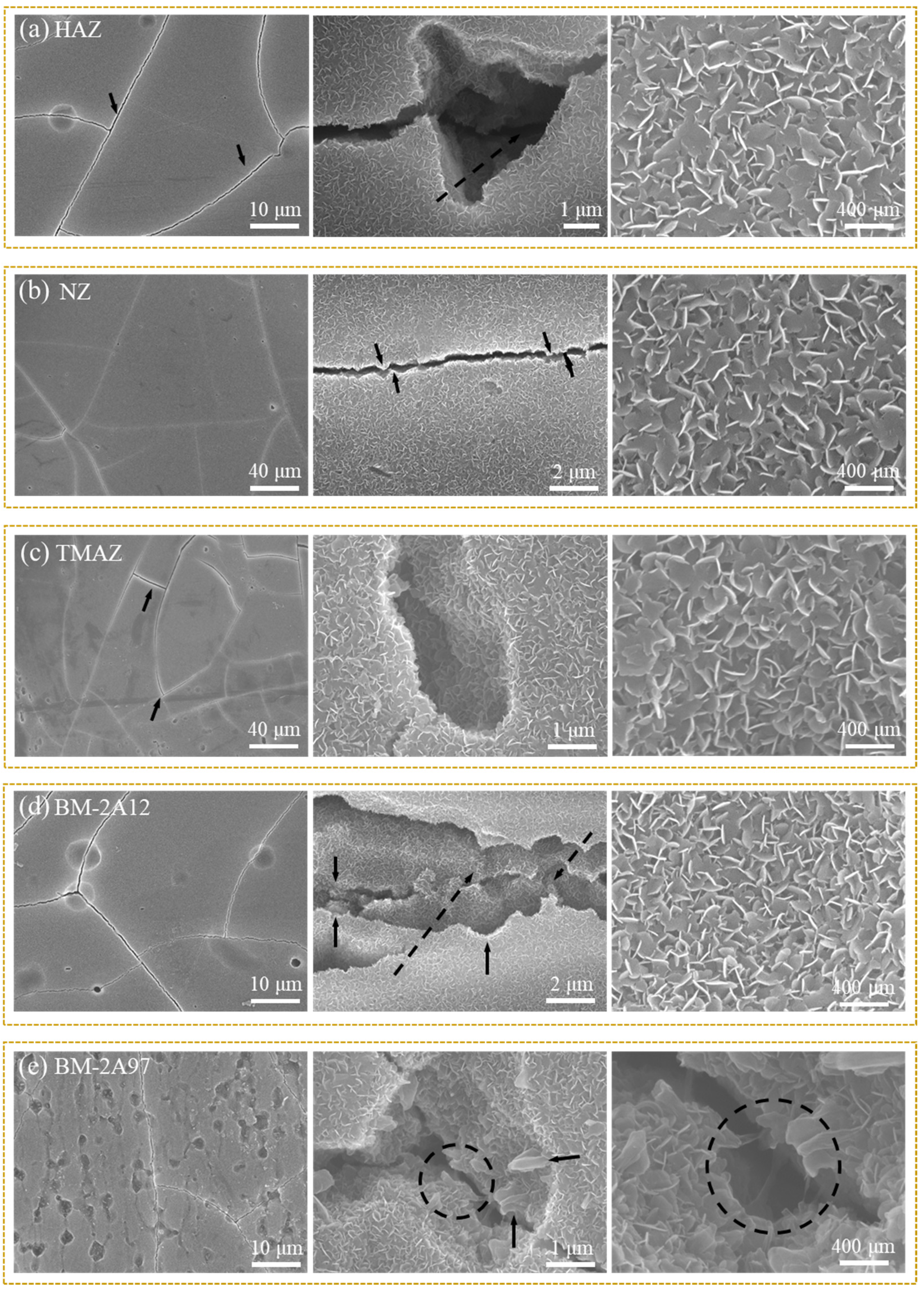 Materials 15 08105 g005