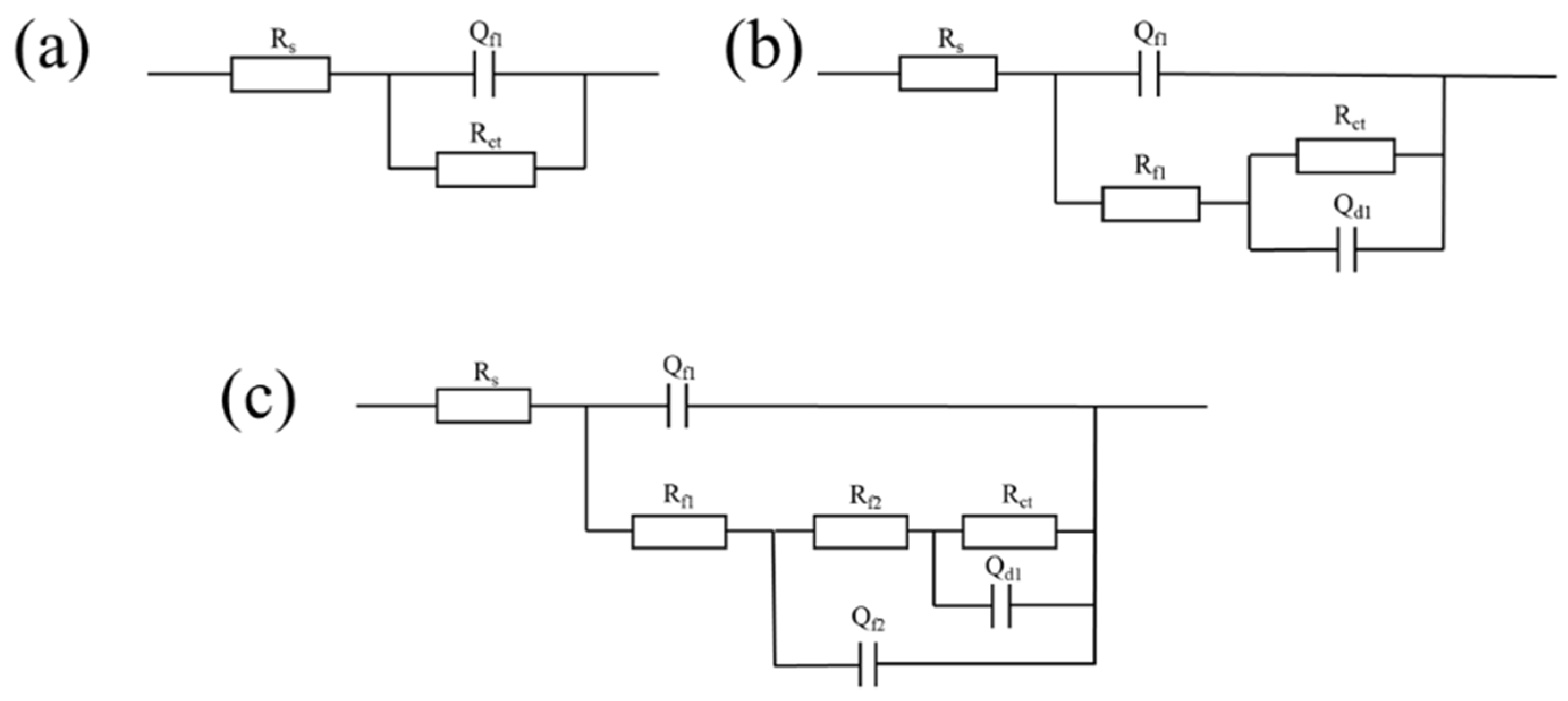 Materials 15 08105 g009