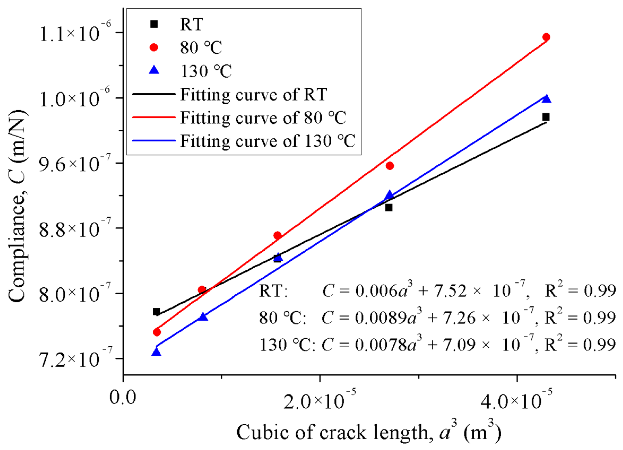 Materials 15 08108 g003