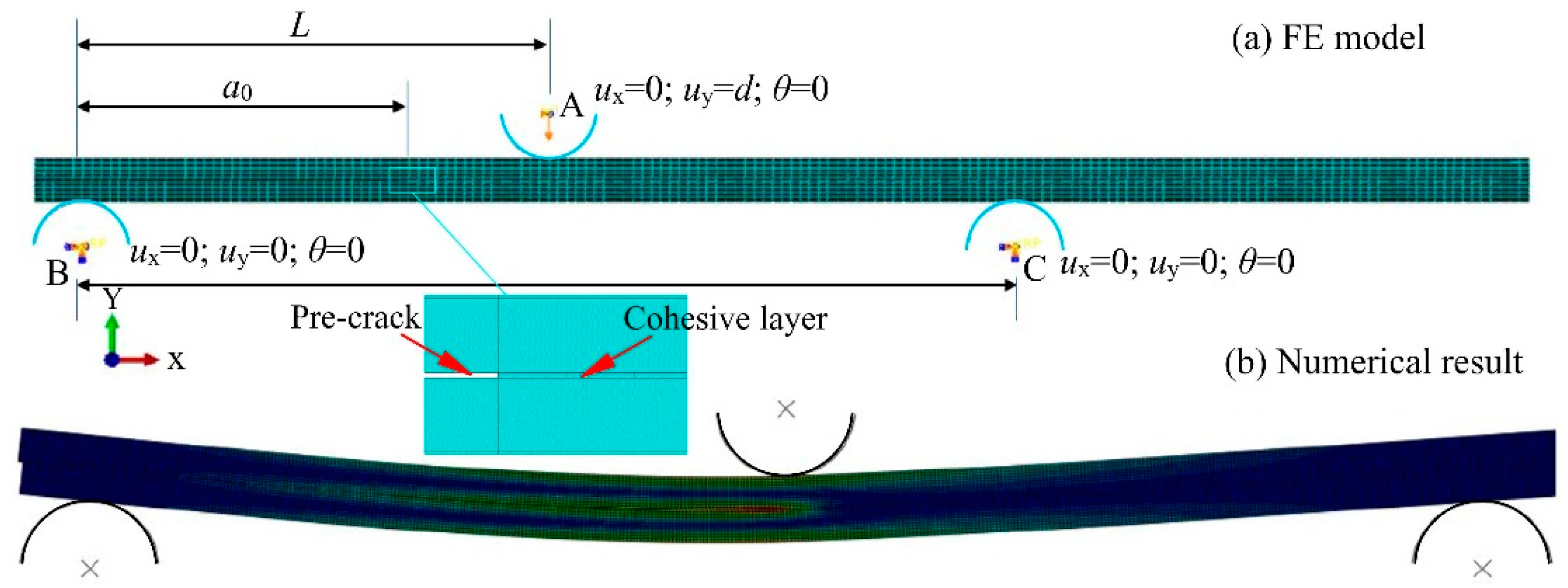 Materials 15 08108 g009
