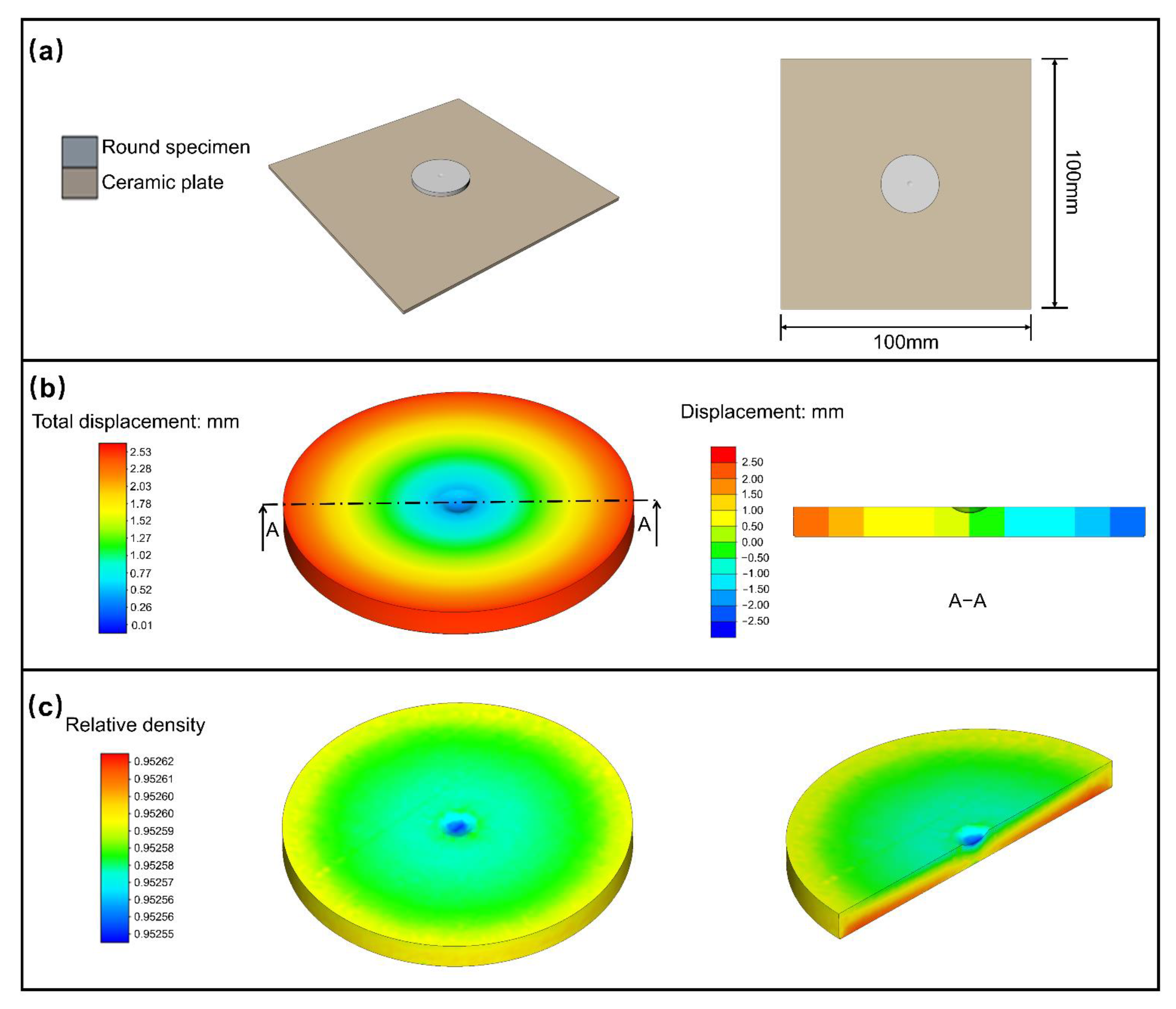 Materials 15 08109 g004