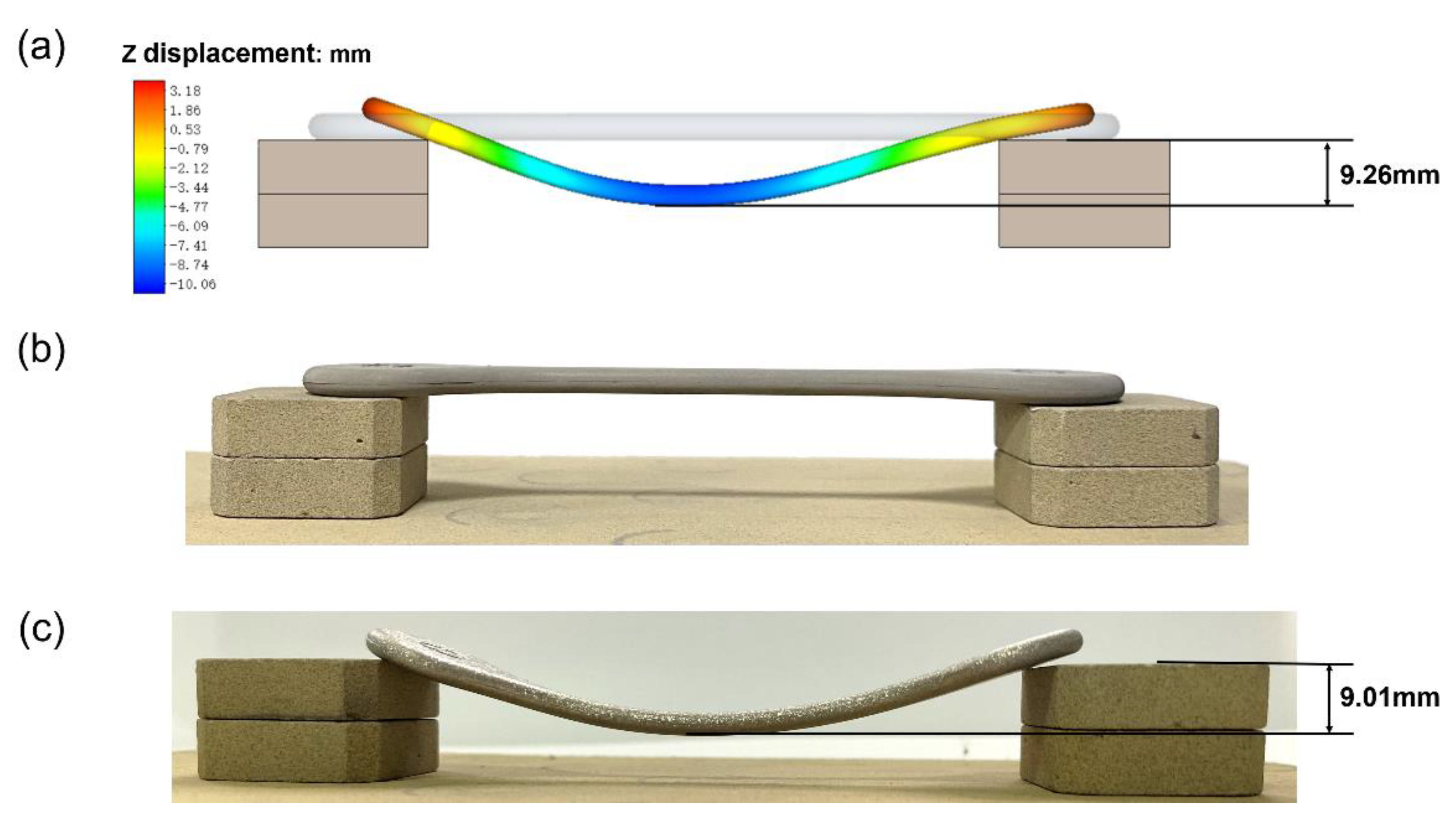 Materials 15 08109 g007