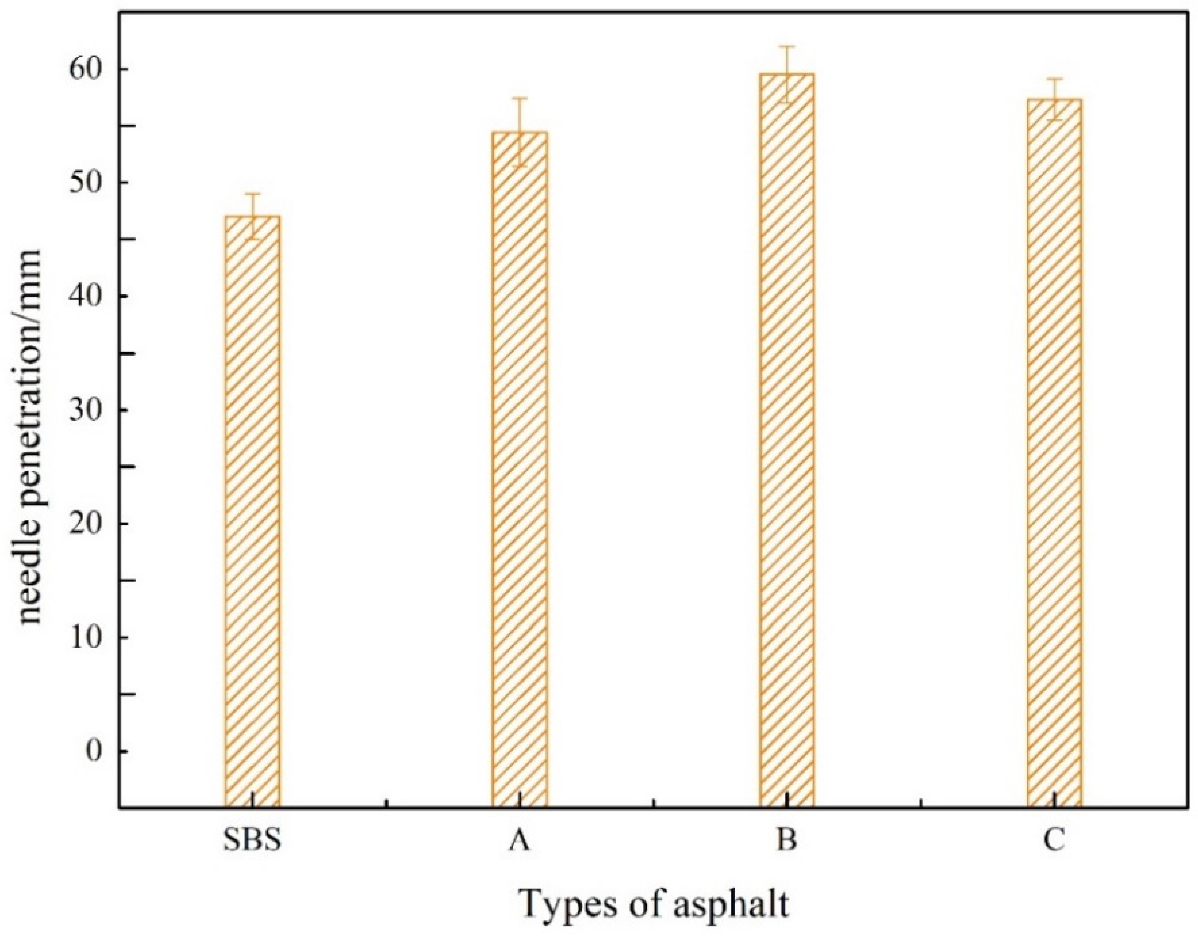 Materials 15 08110 g007 Materials 15 08110 g007