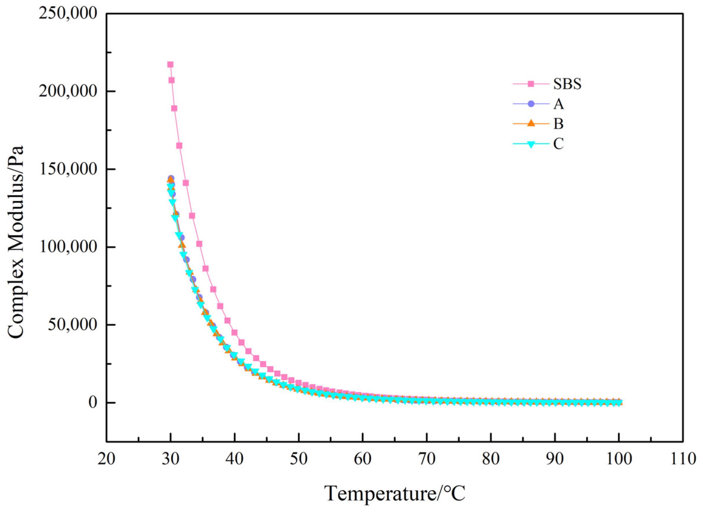 Materials 15 08110 g010 Materials 15 08110 g010
