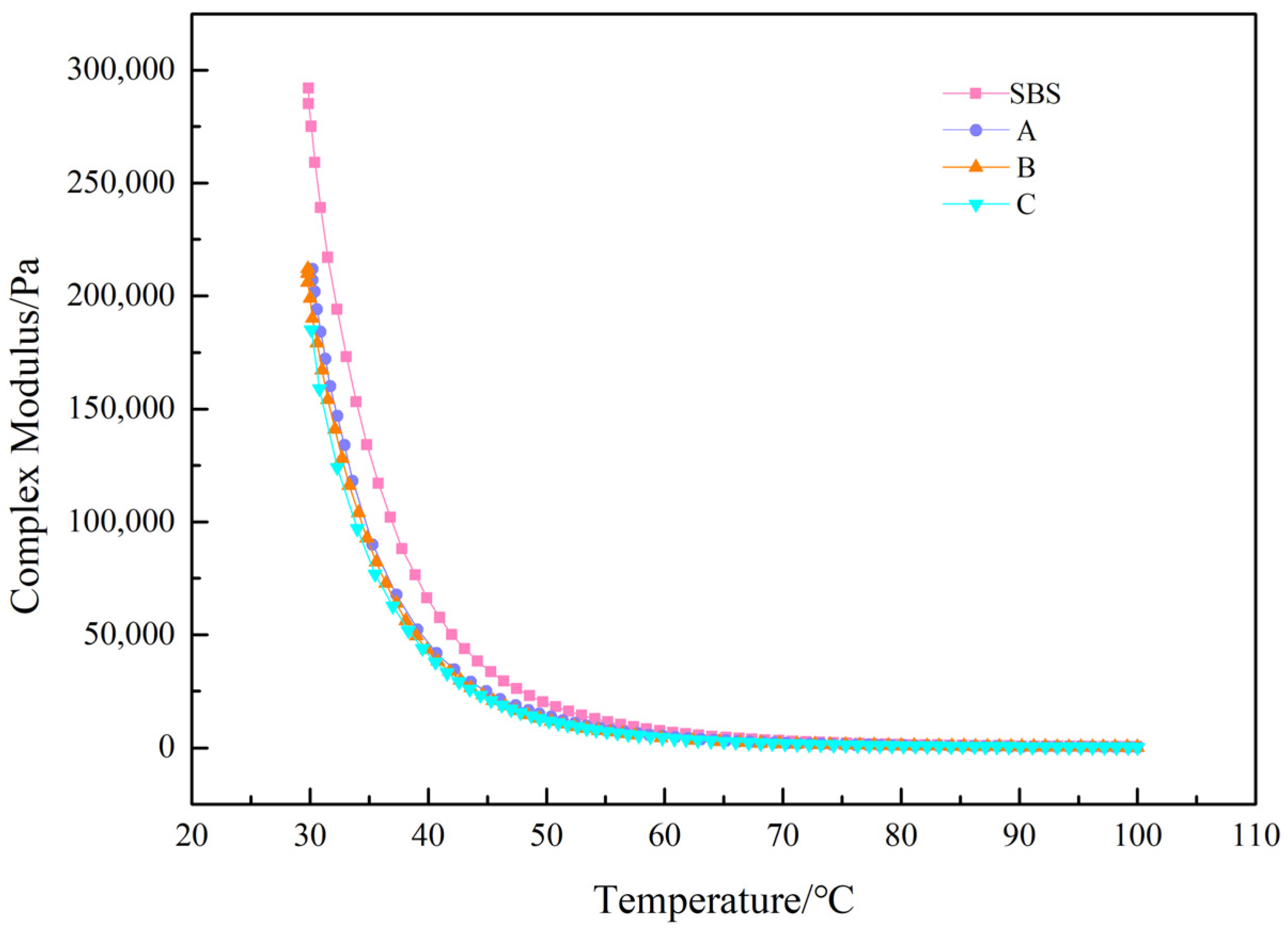 Materials 15 08110 g011 Materials 15 08110 g011
