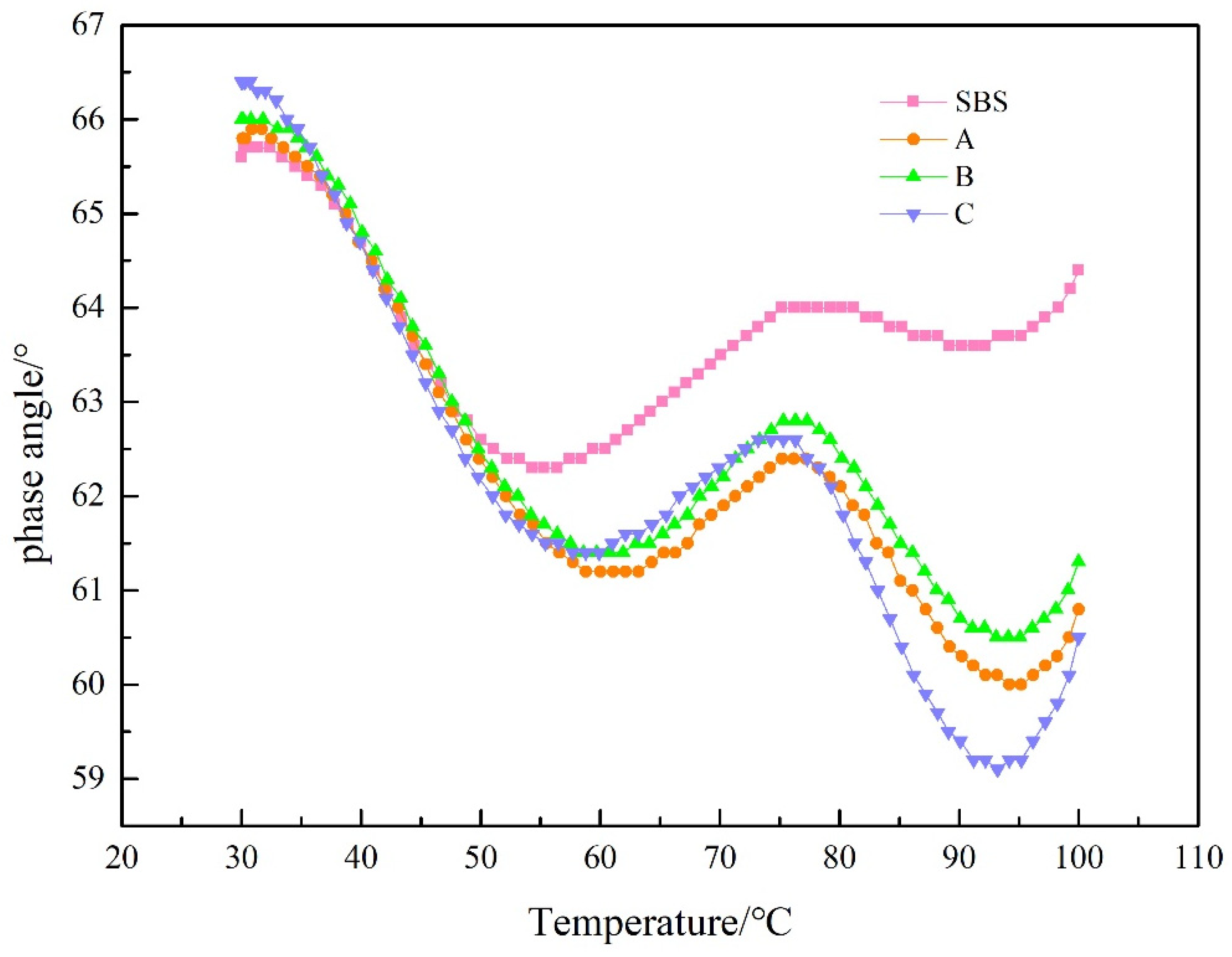 Materials 15 08110 g012 Materials 15 08110 g012