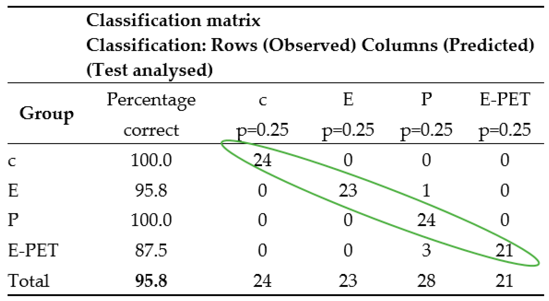 Materials 15 08111 g006 Materials 15 08111 g006