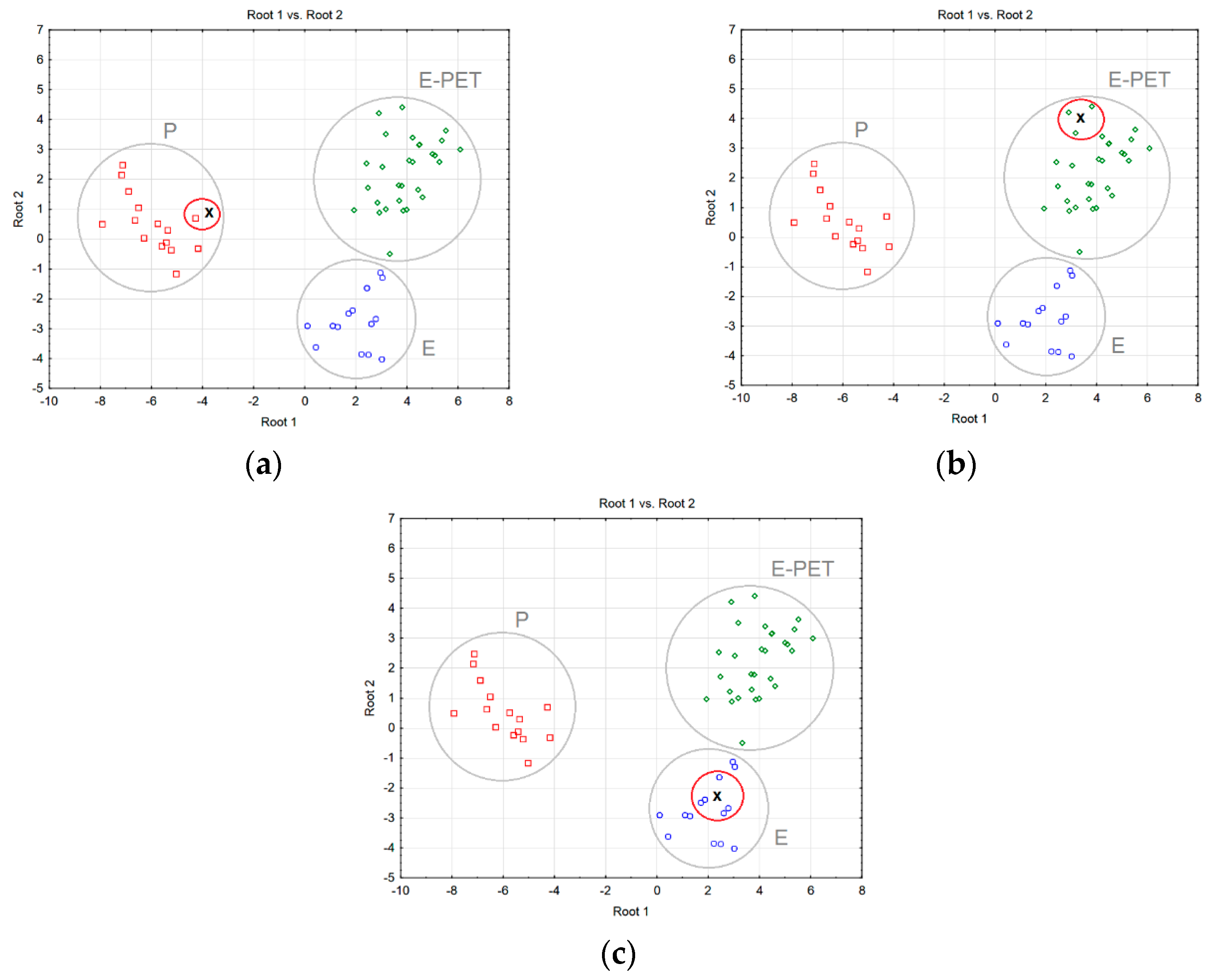 Materials 15 08111 g008 Materials 15 08111 g008