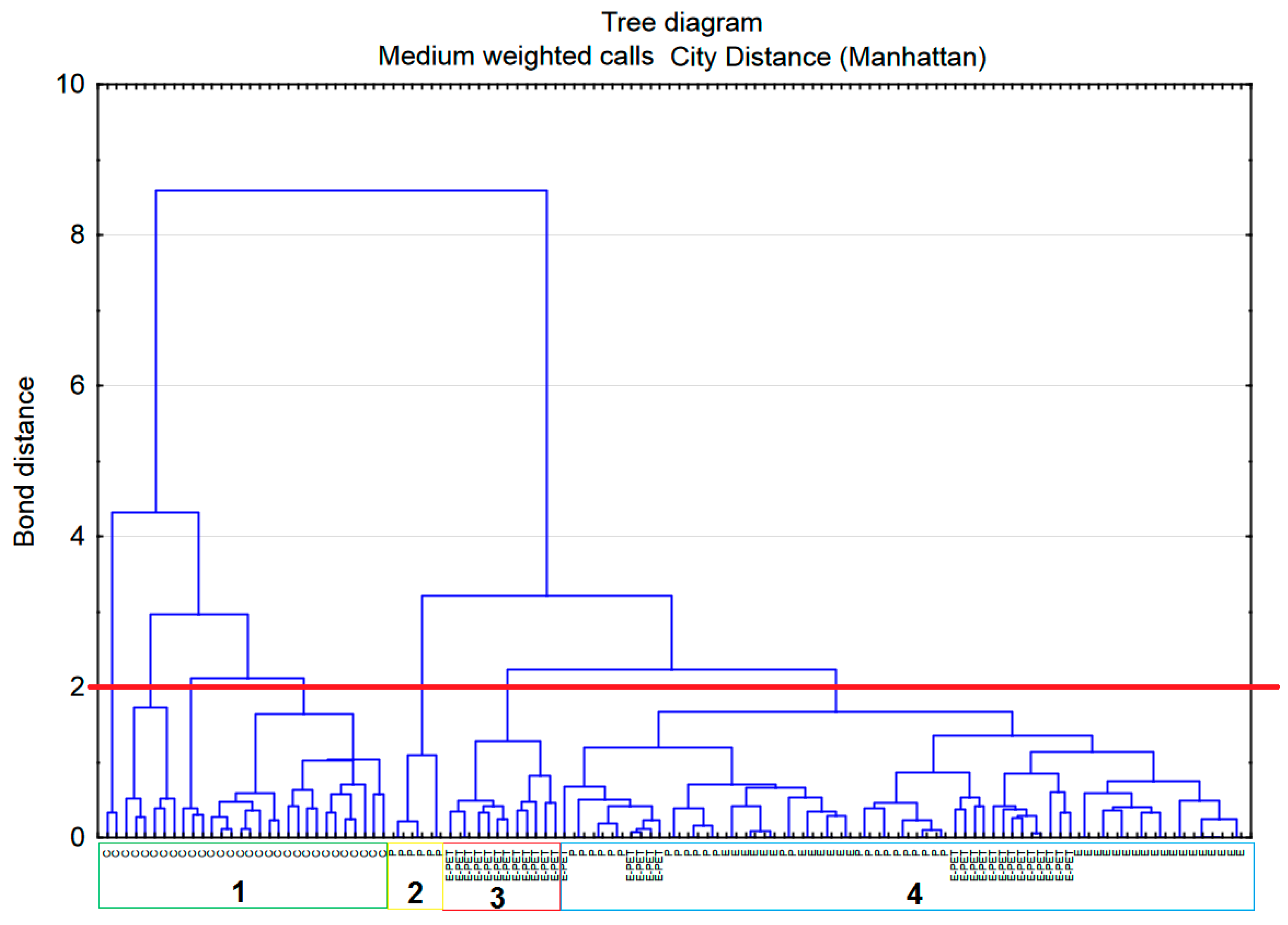 Materials 15 08111 g011 Materials 15 08111 g011