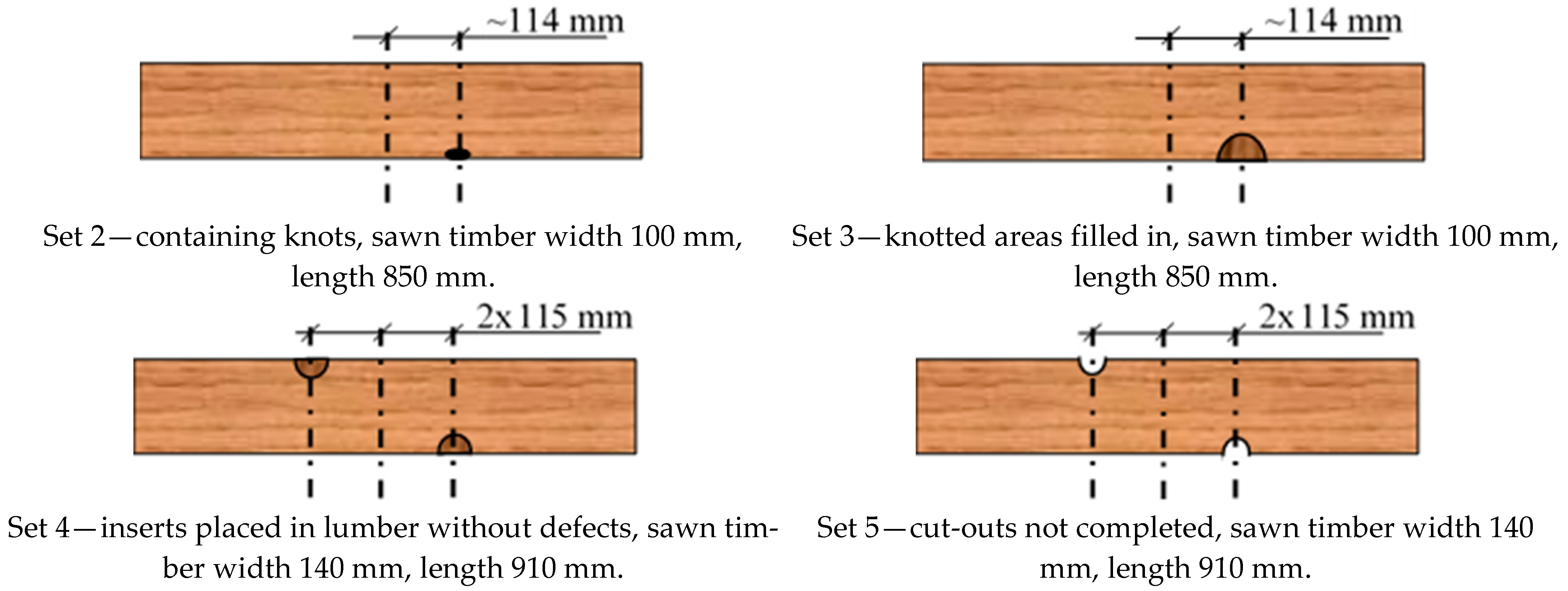 Materials 15 08112 g002