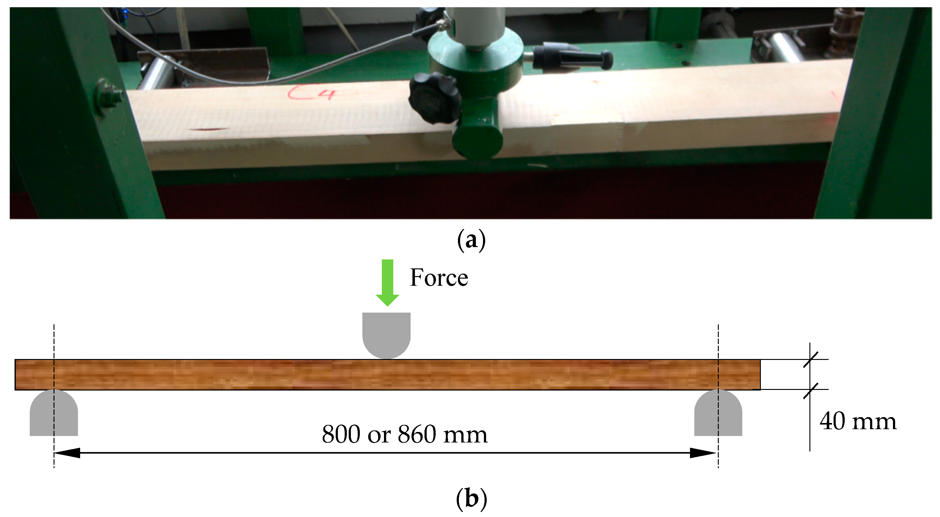 Materials 15 08112 g004