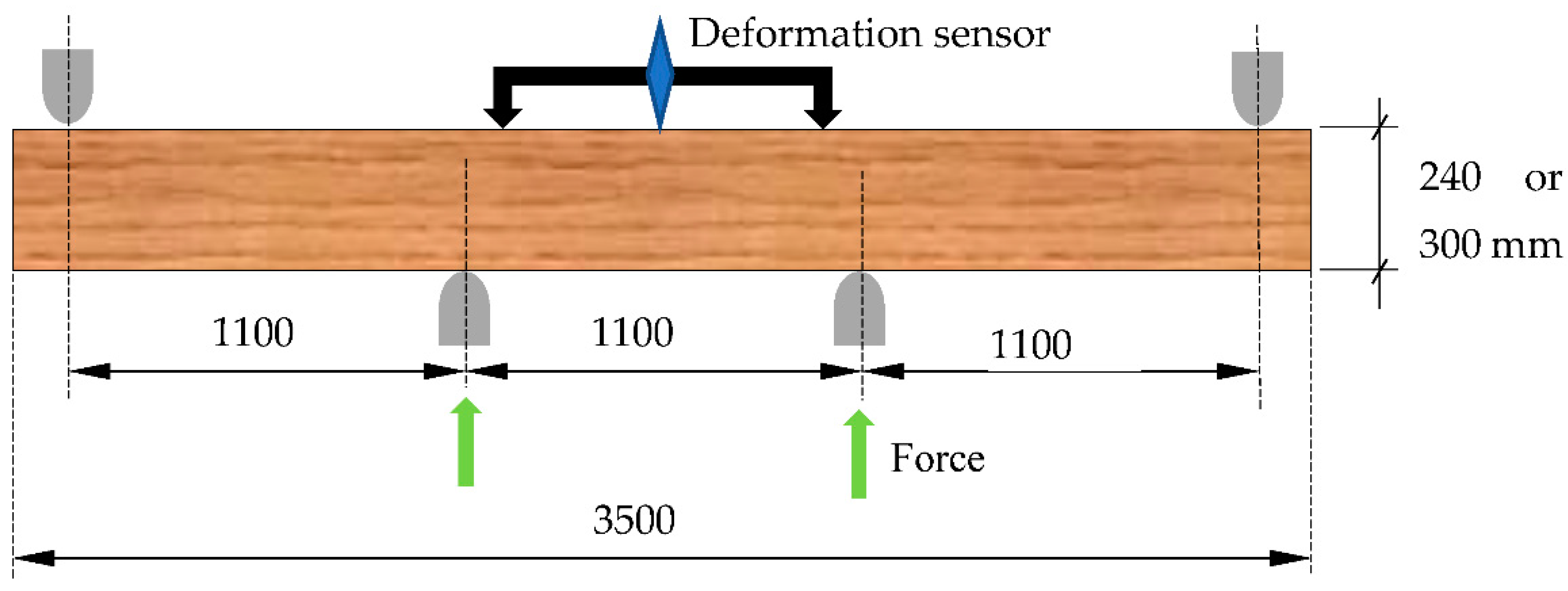 Materials 15 08112 g005