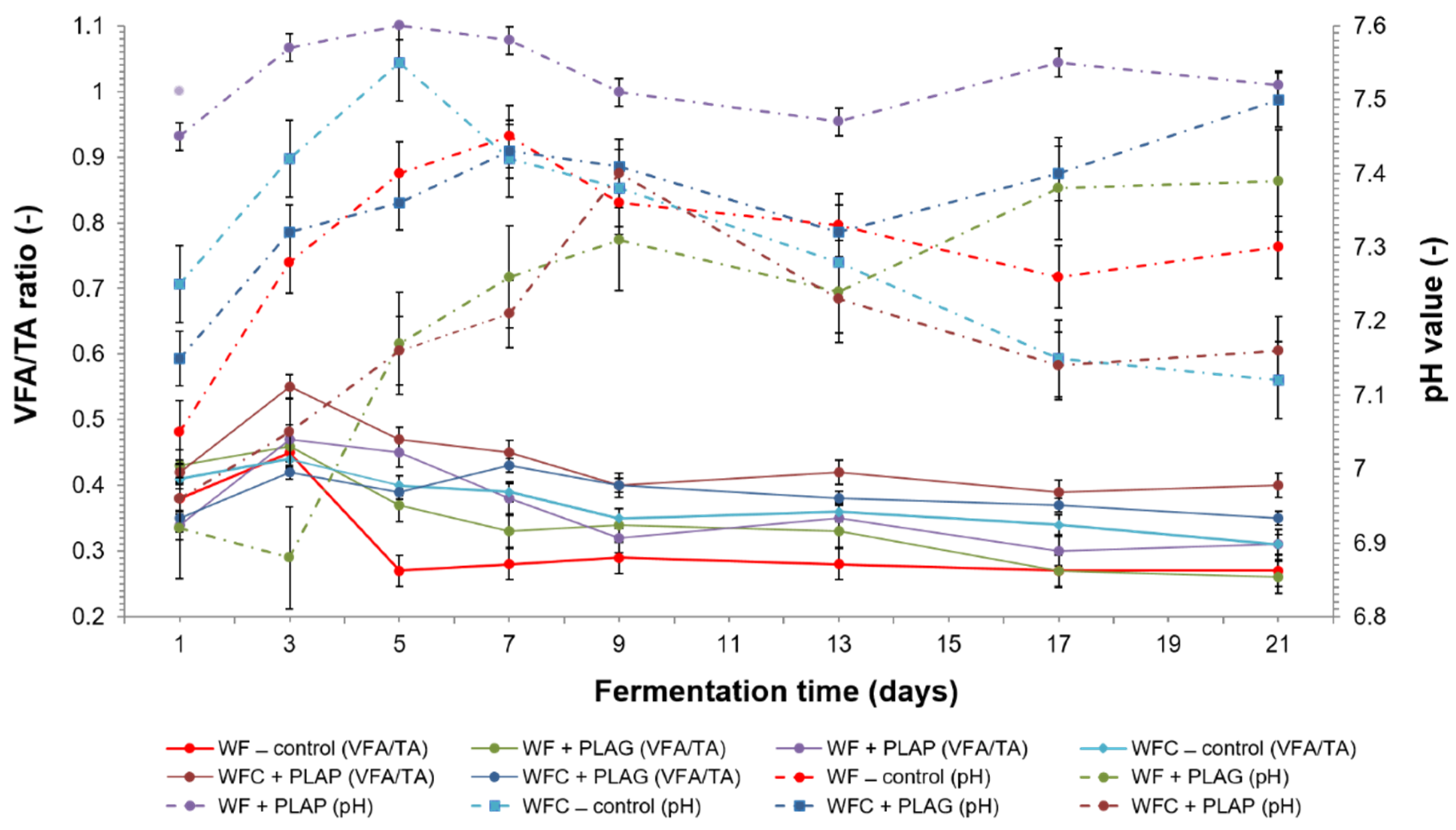 Materials 15 08113 g007
