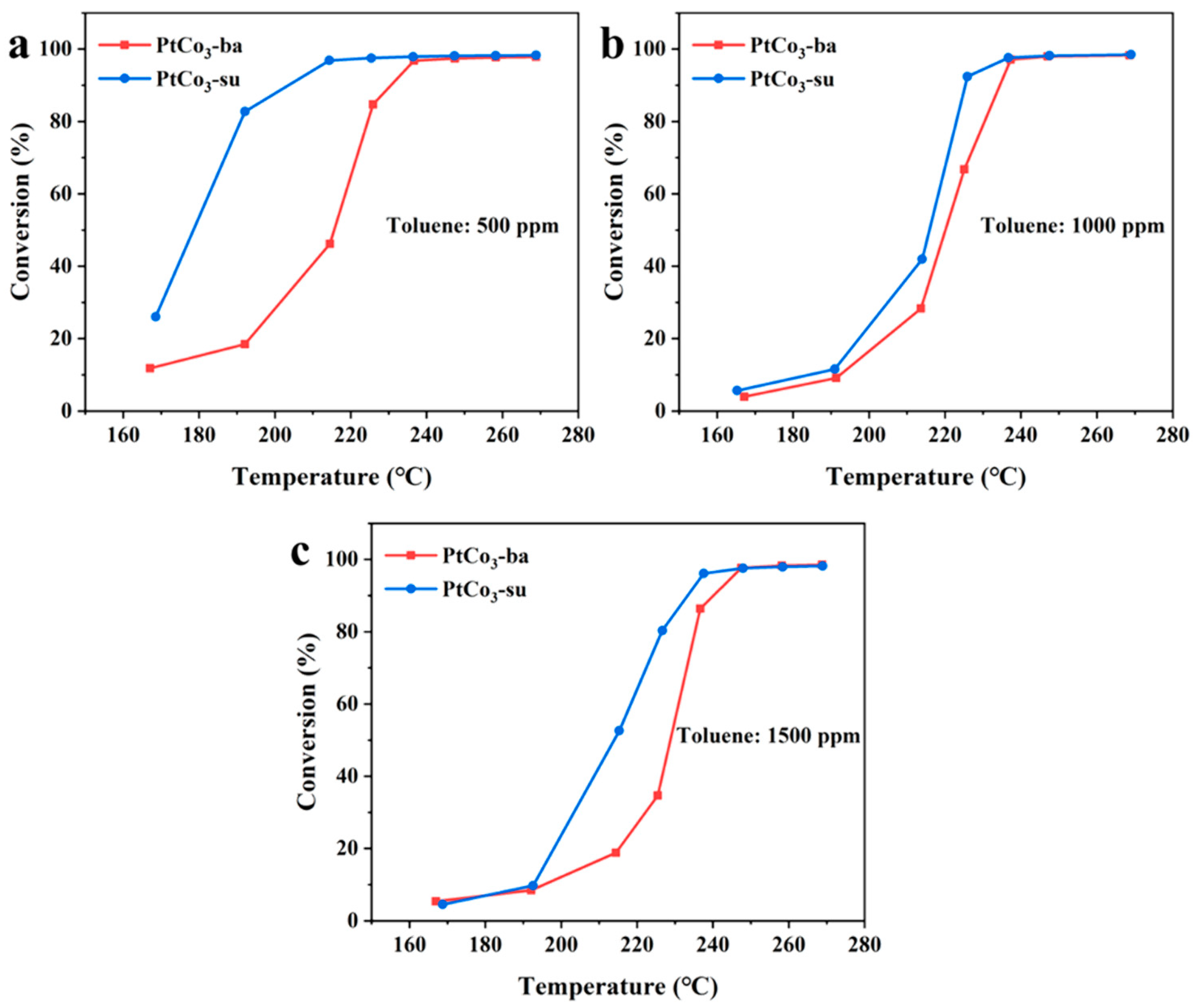 Materials 15 08115 g002 Materials 15 08115 g002