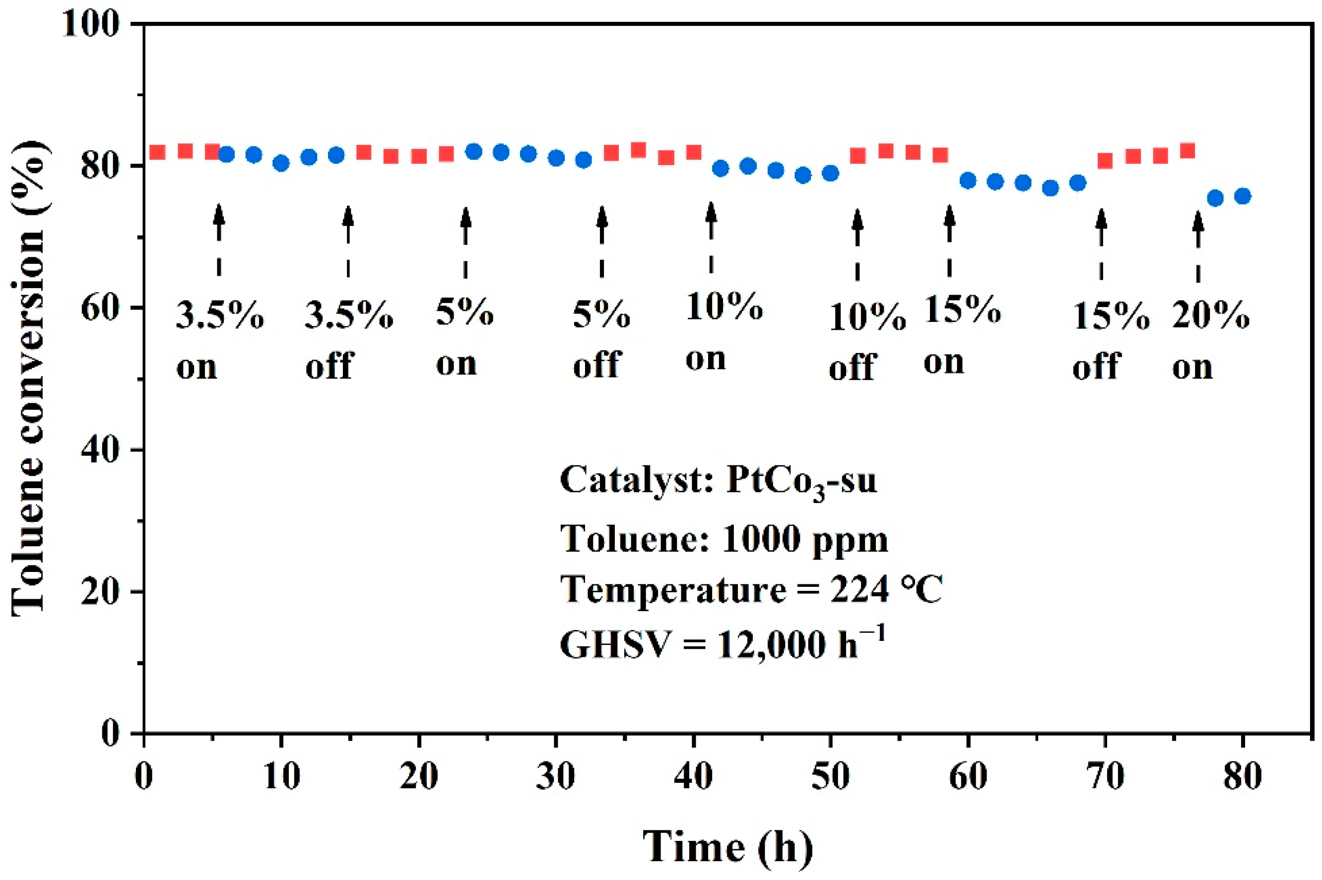 Materials 15 08115 g004 Materials 15 08115 g004