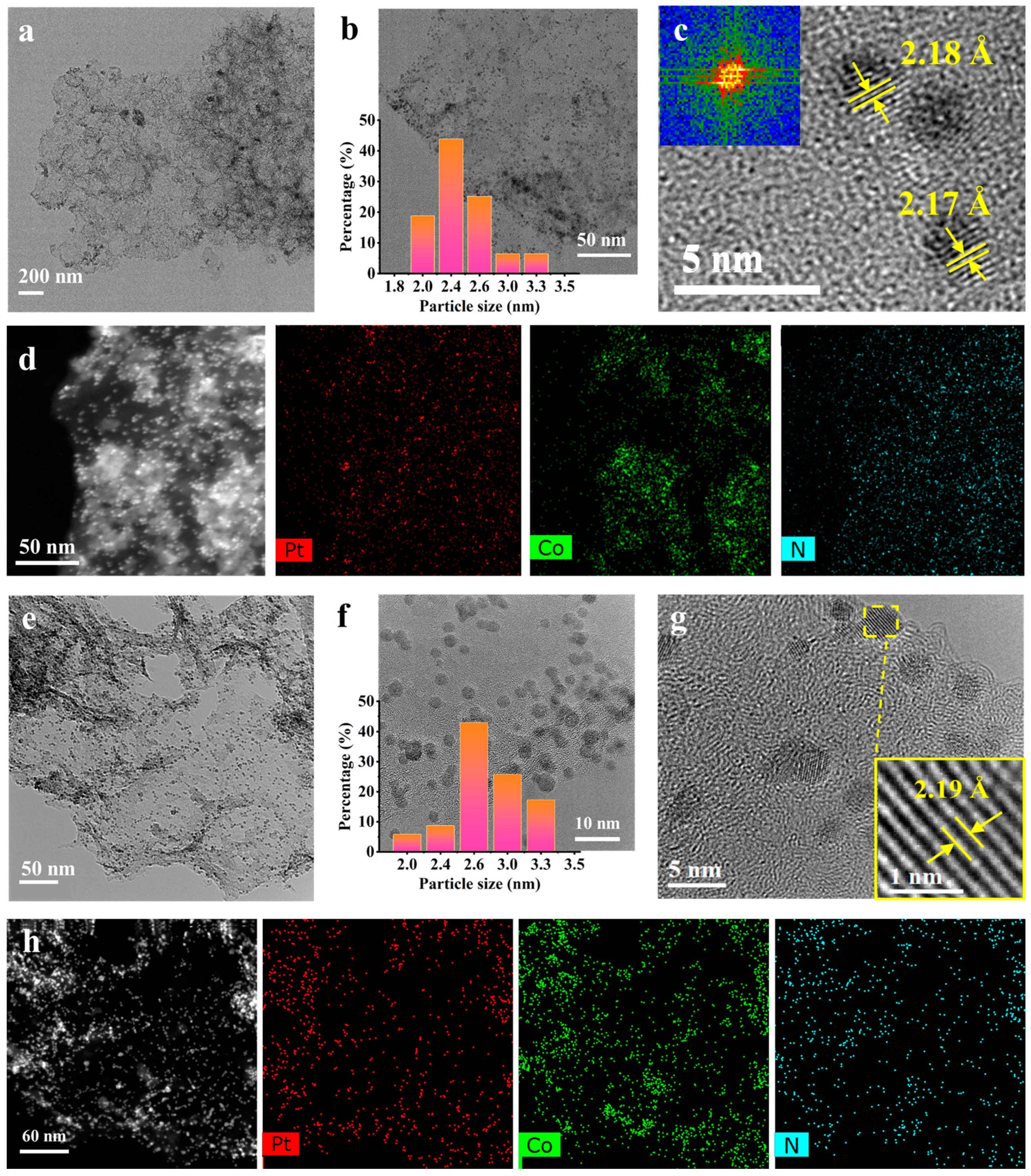 Materials 15 08115 g008 Materials 15 08115 g008
