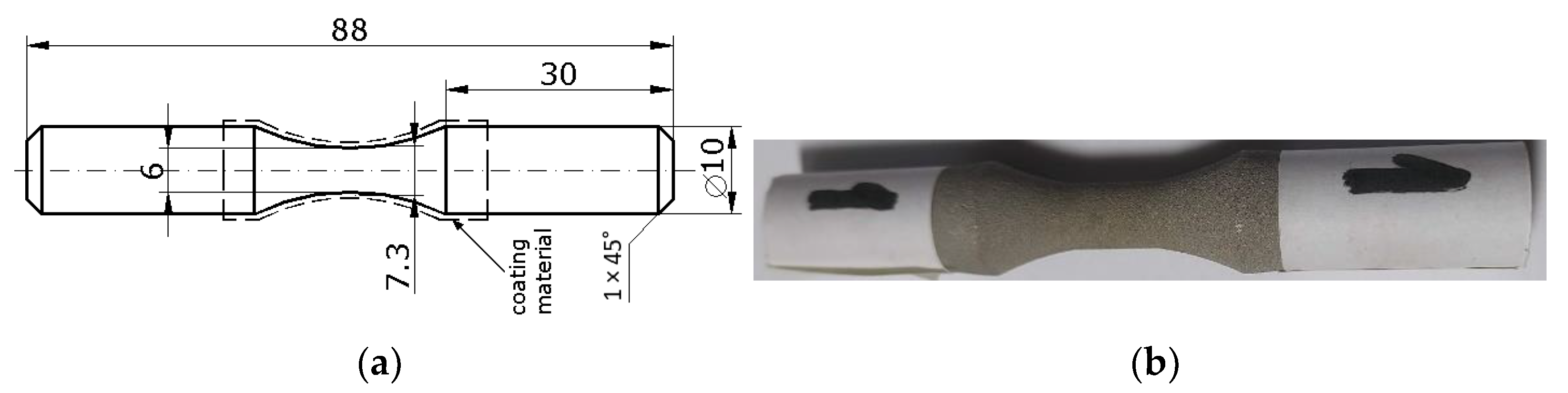 Materials 15 08116 g001 Materials 15 08116 g001