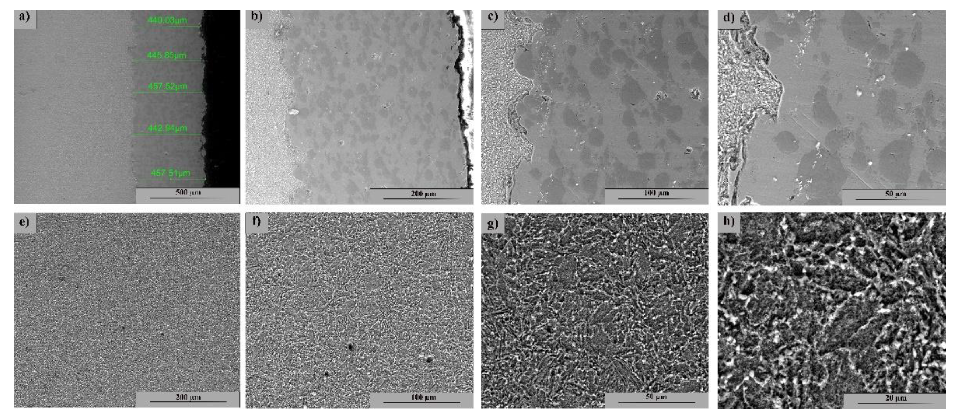 Materials 15 08116 g002 Materials 15 08116 g002