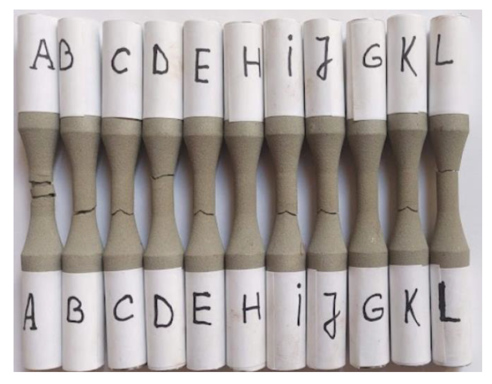 Materials 15 08116 g005 Materials 15 08116 g005