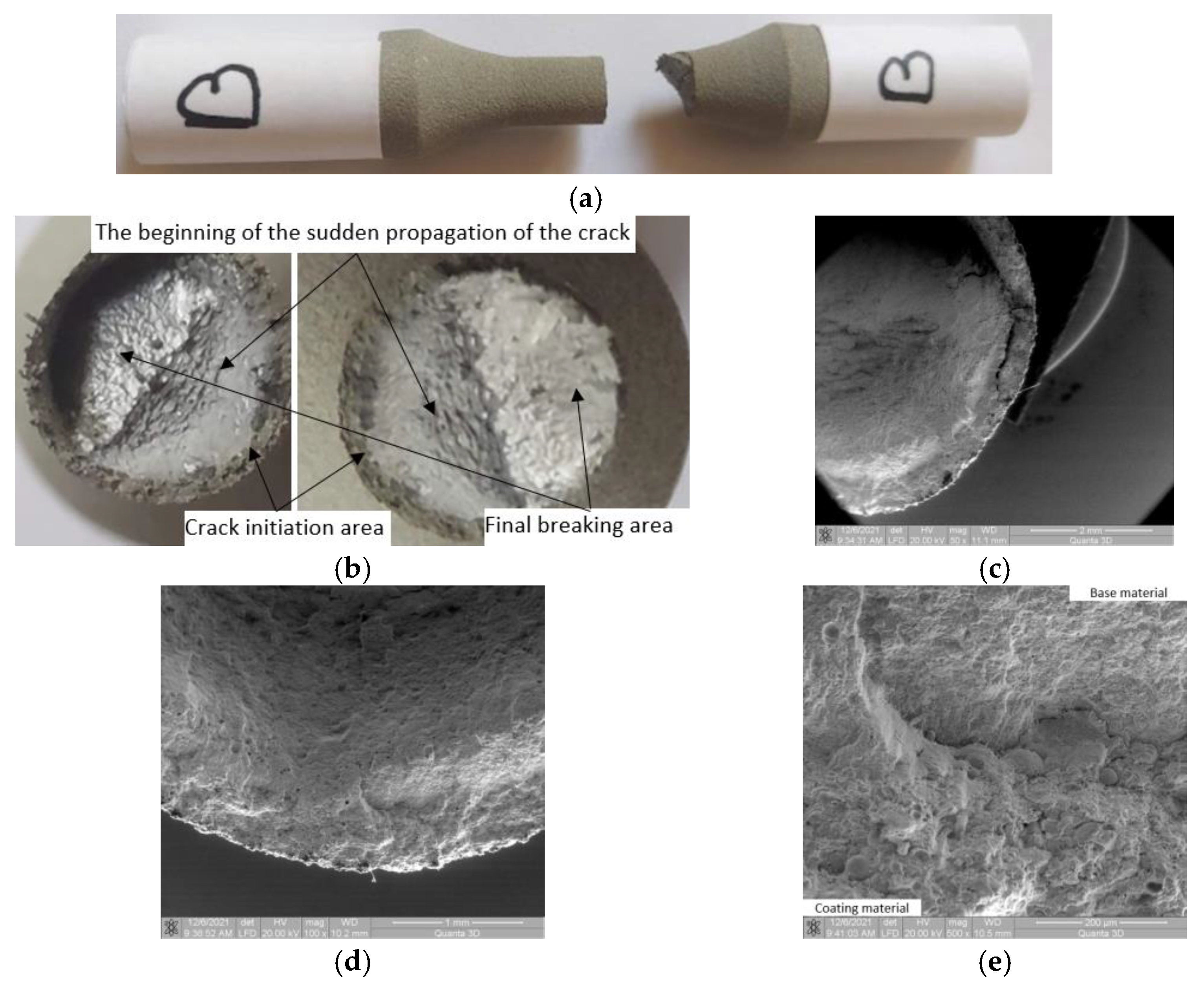 Materials 15 08116 g006 Materials 15 08116 g006